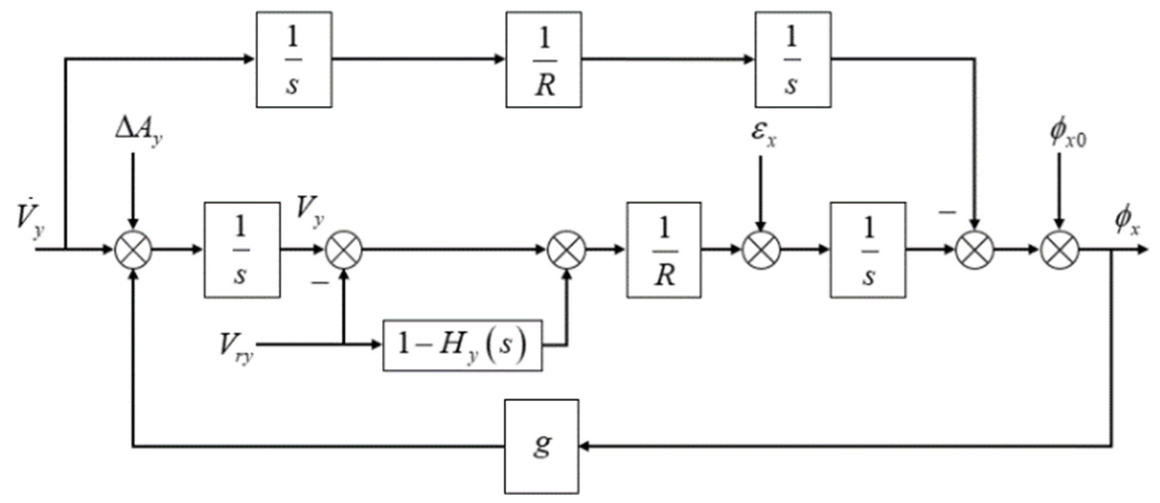 Electronics 13 03439 g001