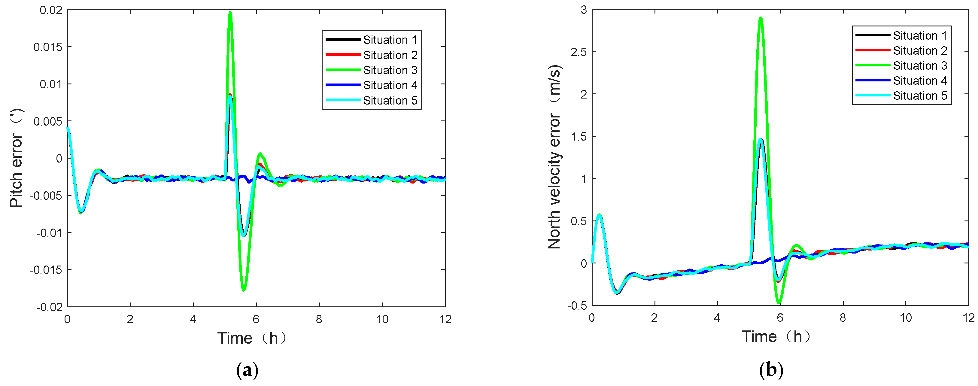 Electronics 13 03439 g004
