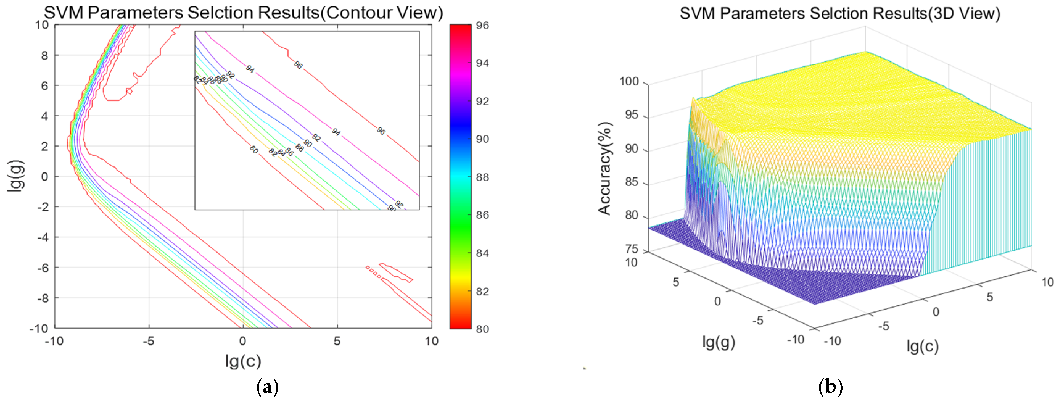 Electronics 13 03439 g008