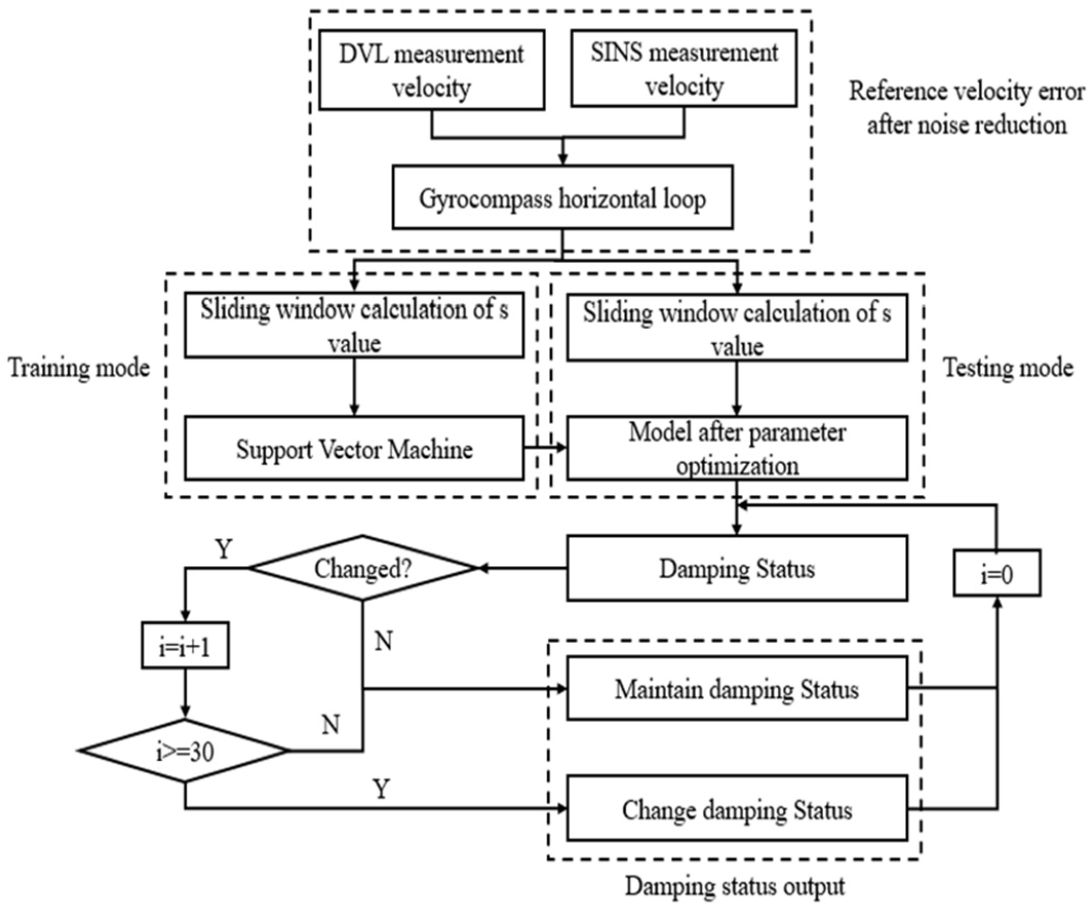 Electronics 13 03439 g009