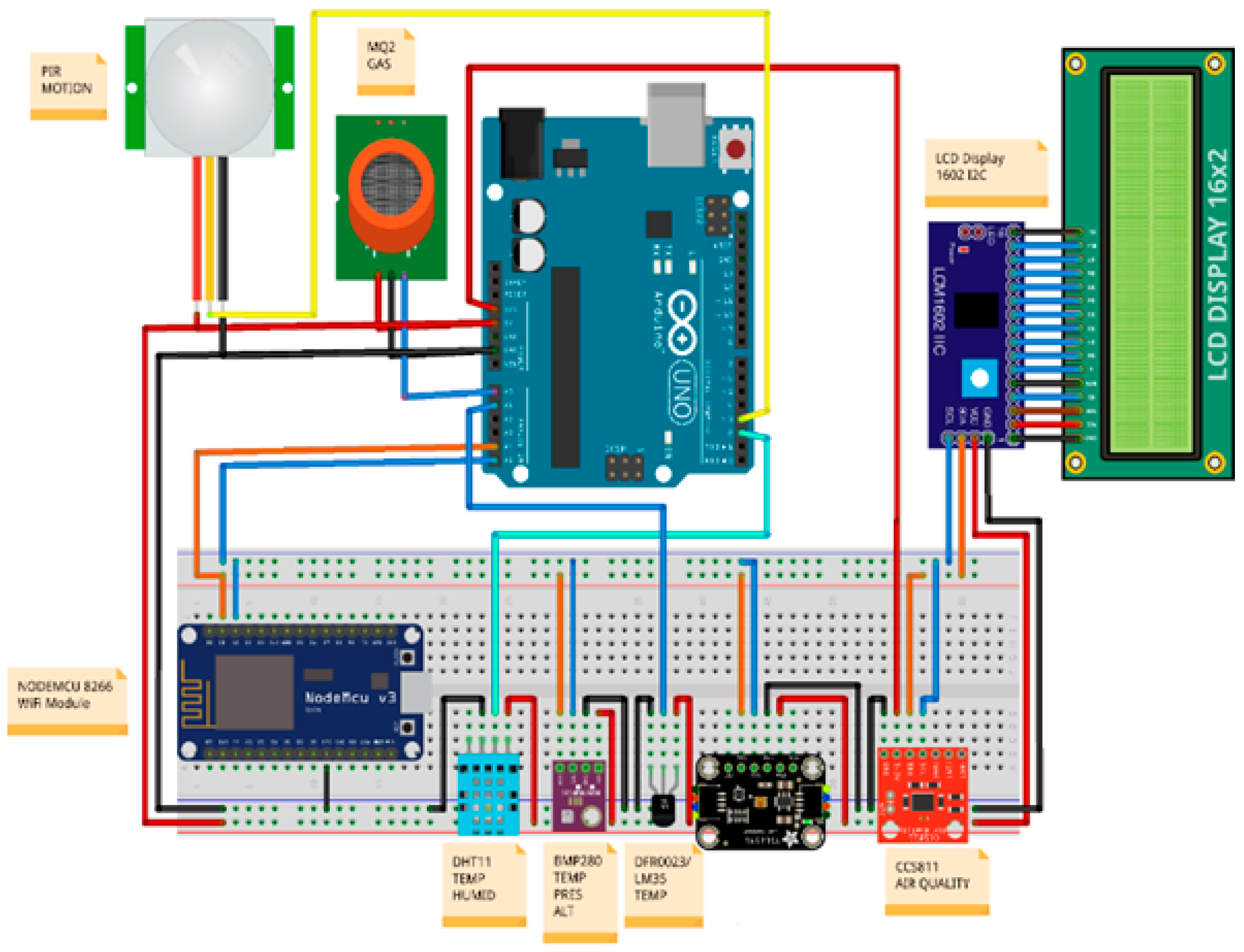 Electronics 13 03440 g003