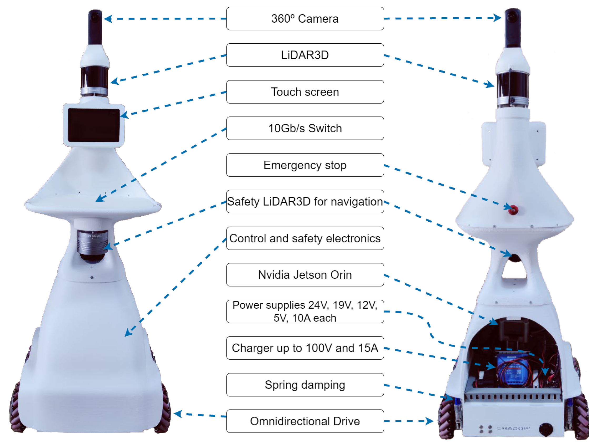 Electronics 13 03444 g001