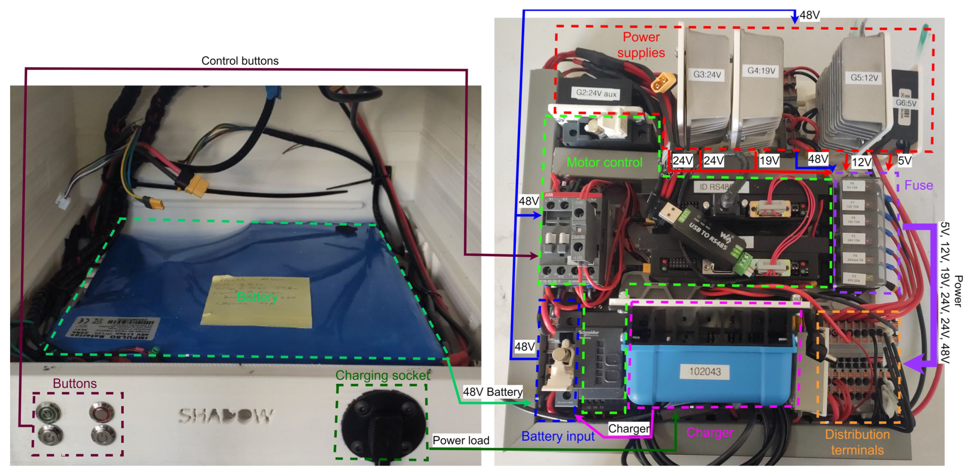 Electronics 13 03444 g008
