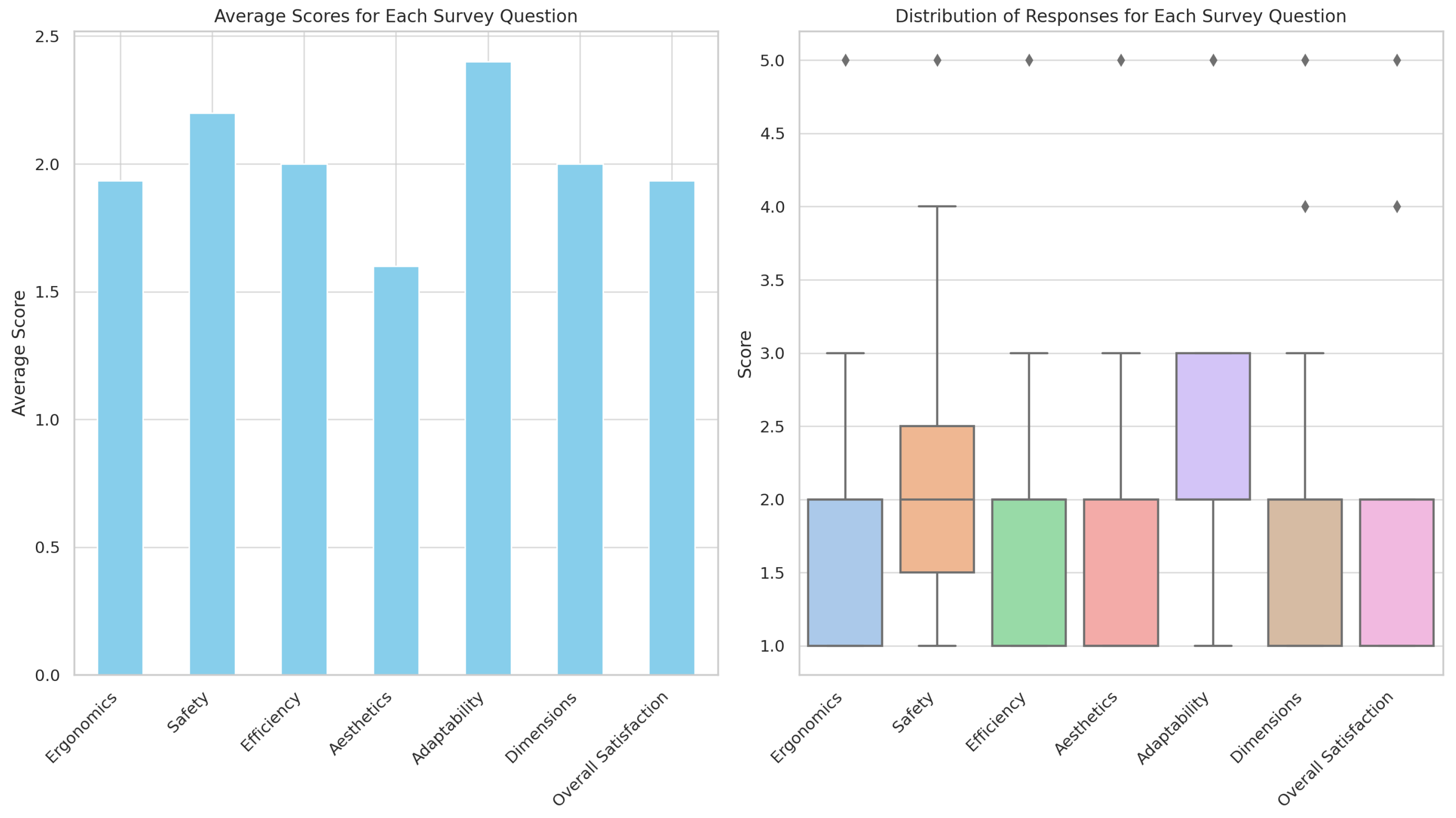 Electronics 13 03444 g014