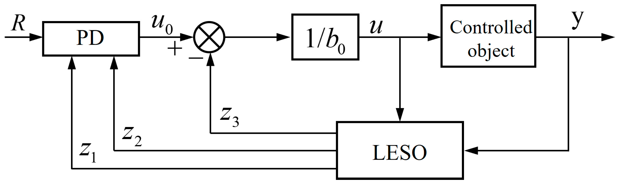 Electronics 13 03450 g004
