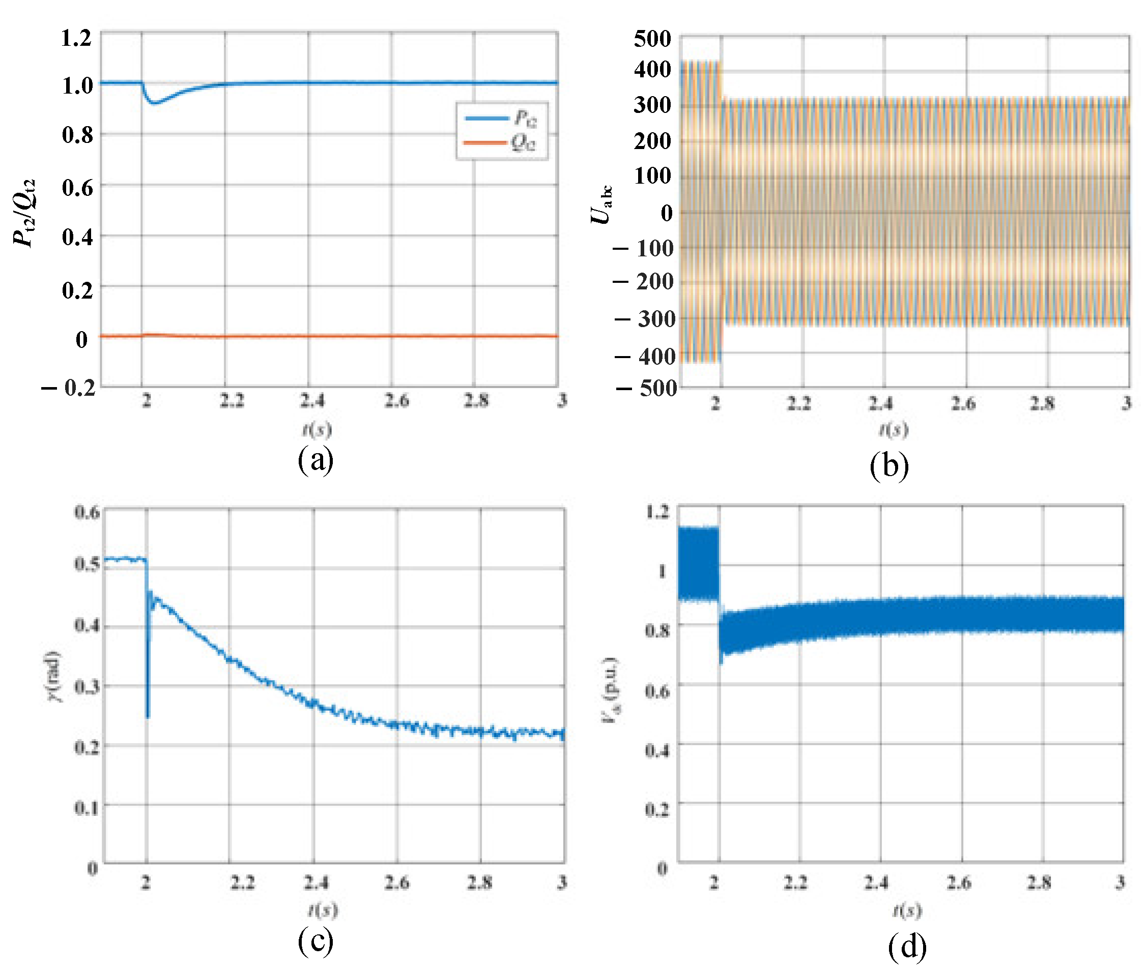 Electronics 13 03456 g008