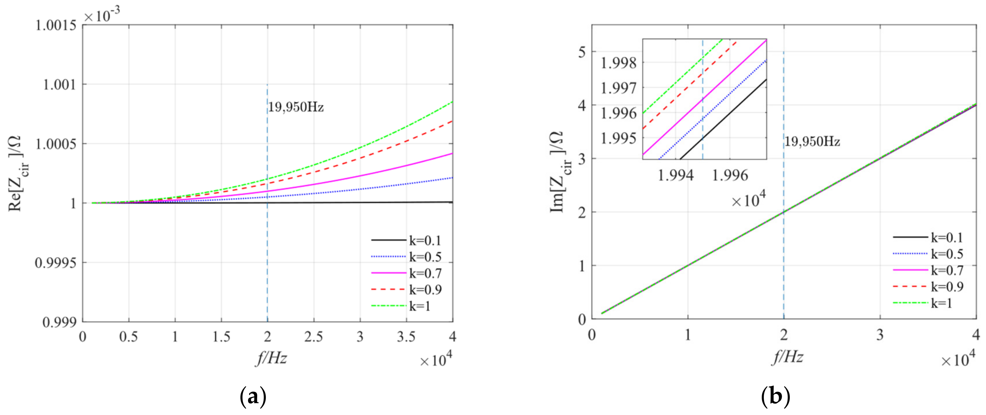 Electronics 13 03457 g004
