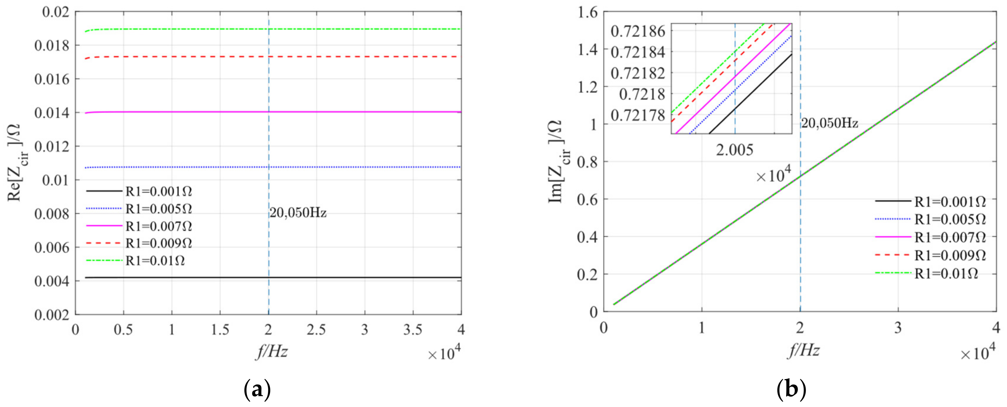 Electronics 13 03457 g007