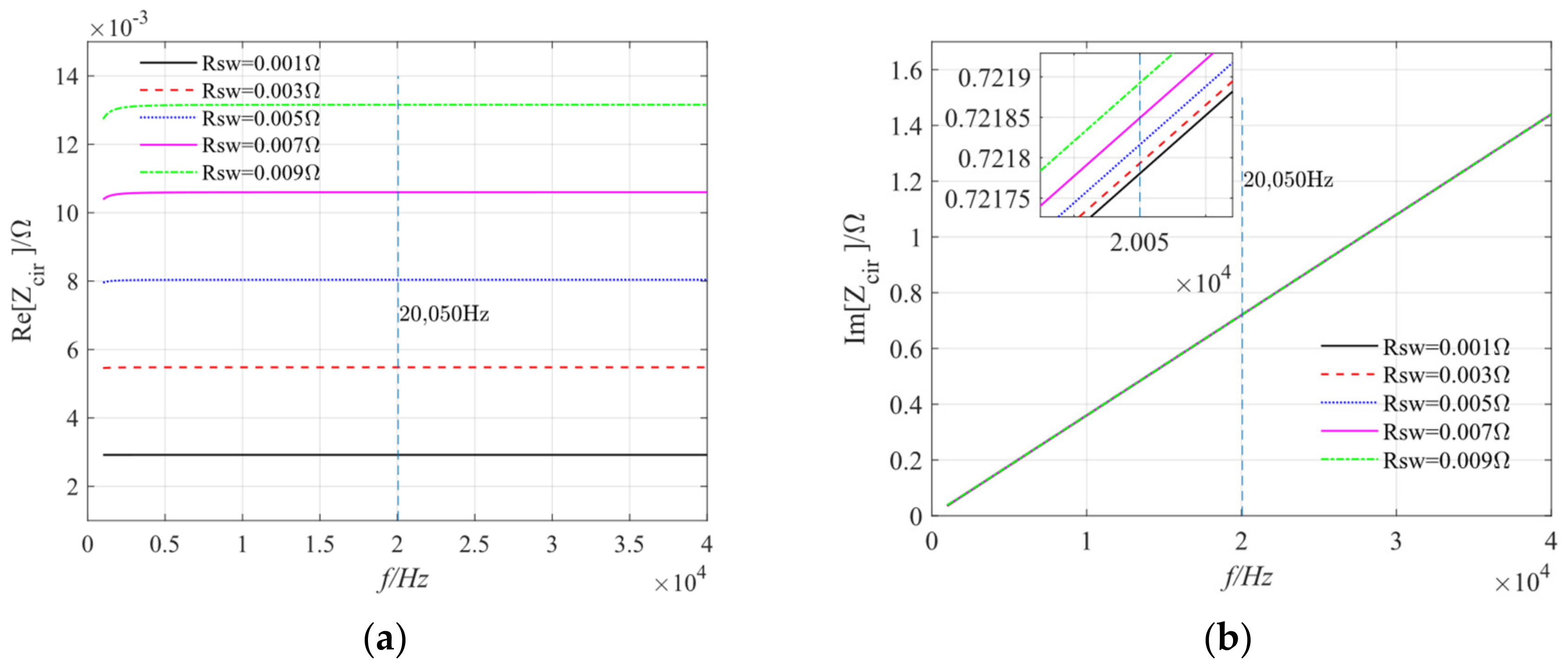 Electronics 13 03457 g009
