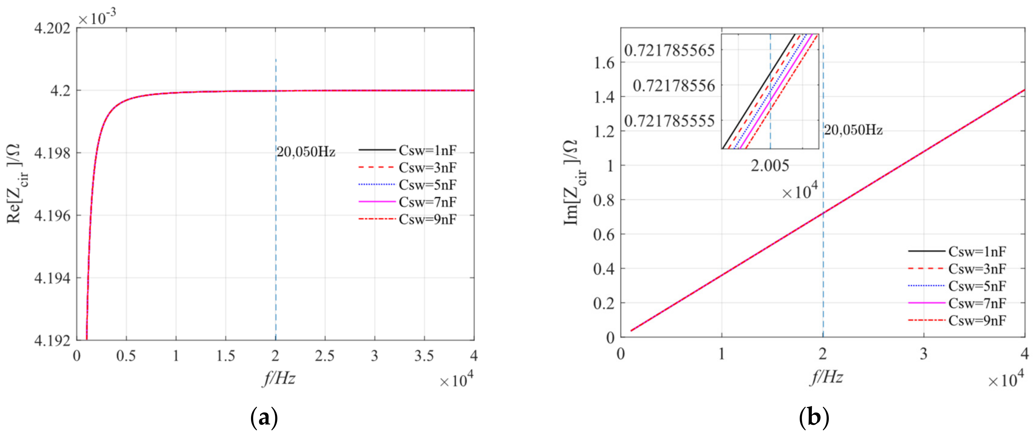 Electronics 13 03457 g011