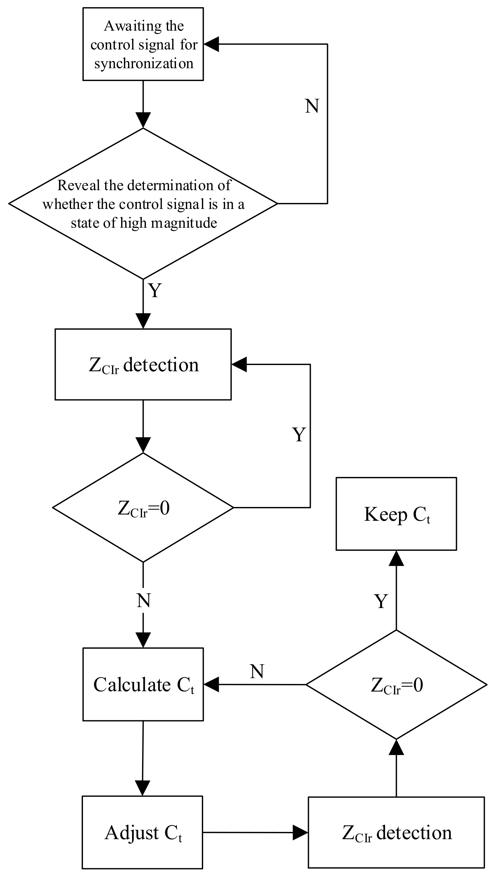 Electronics 13 03457 g015