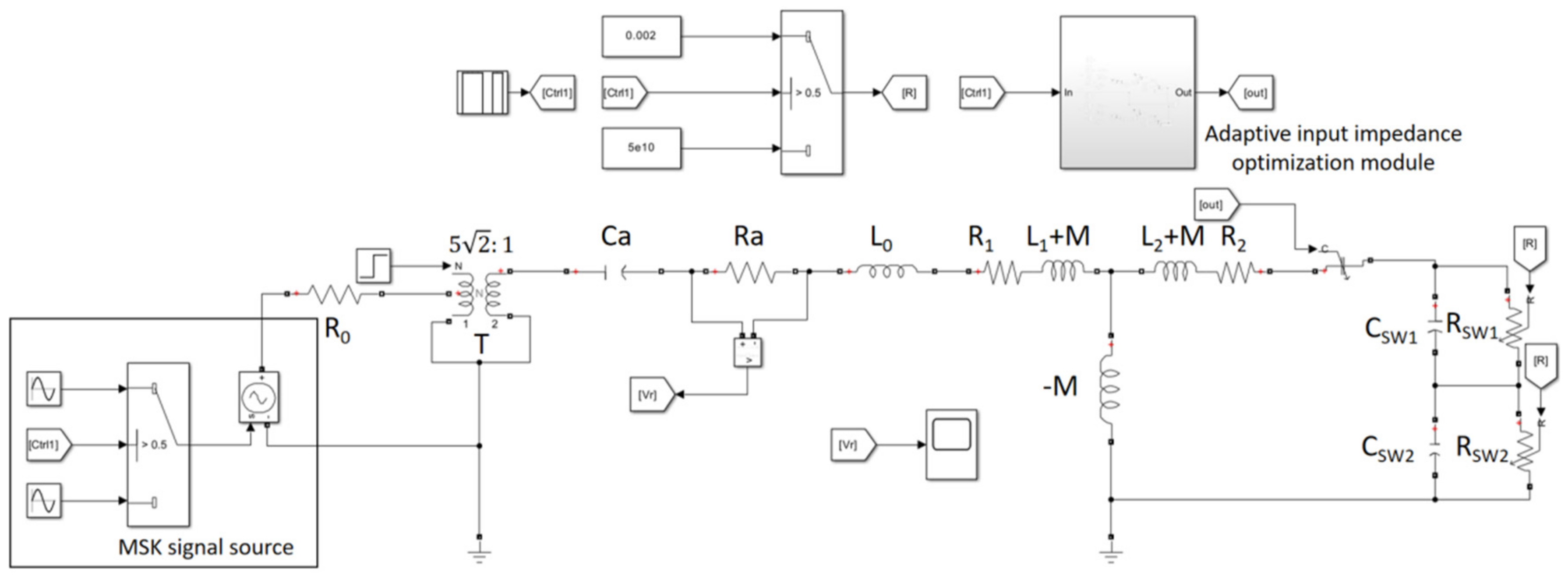 Electronics 13 03457 g016