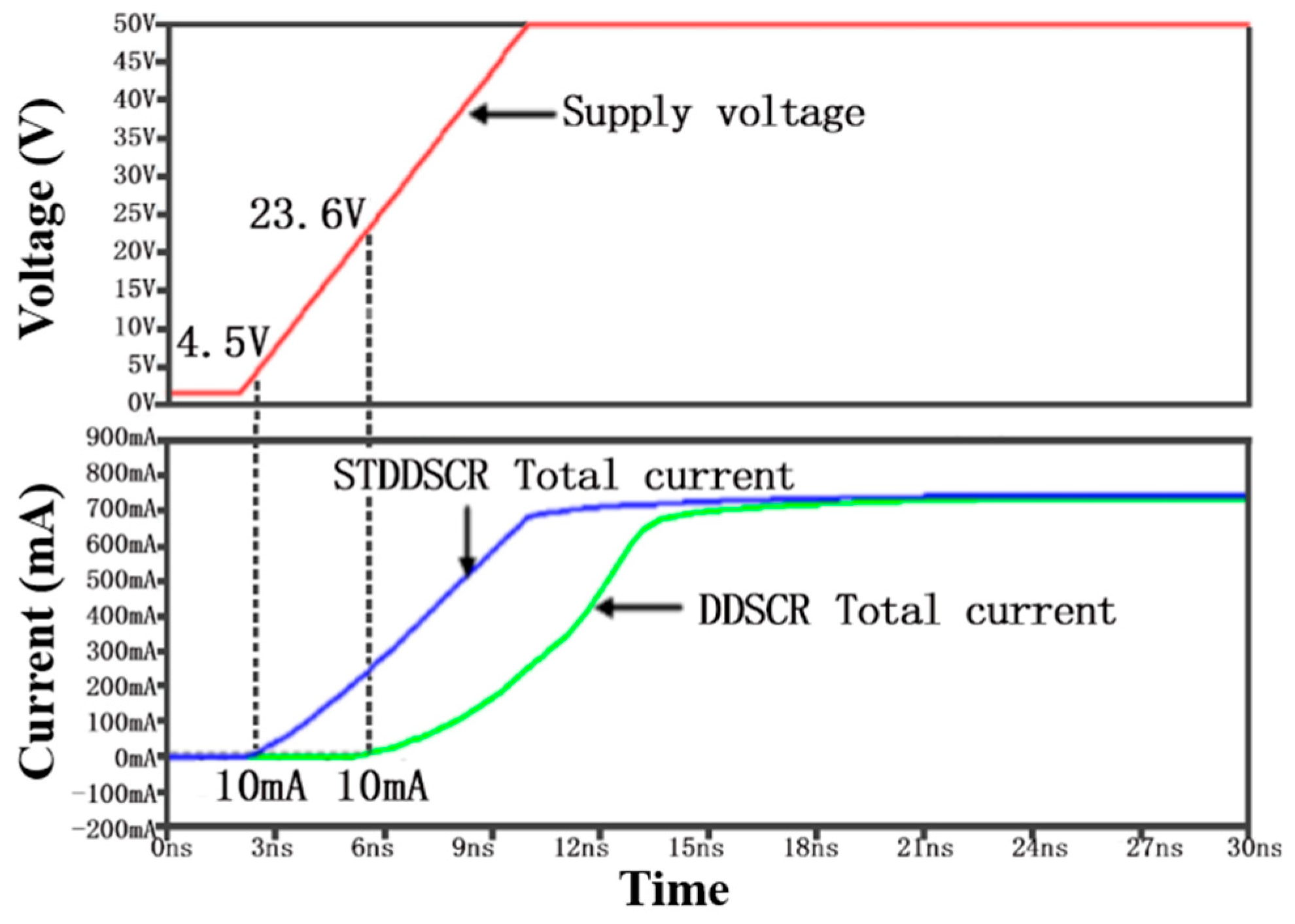 Electronics 13 03458 g006