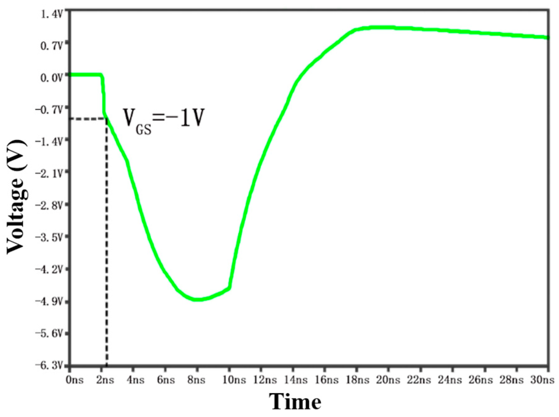 Electronics 13 03458 g007