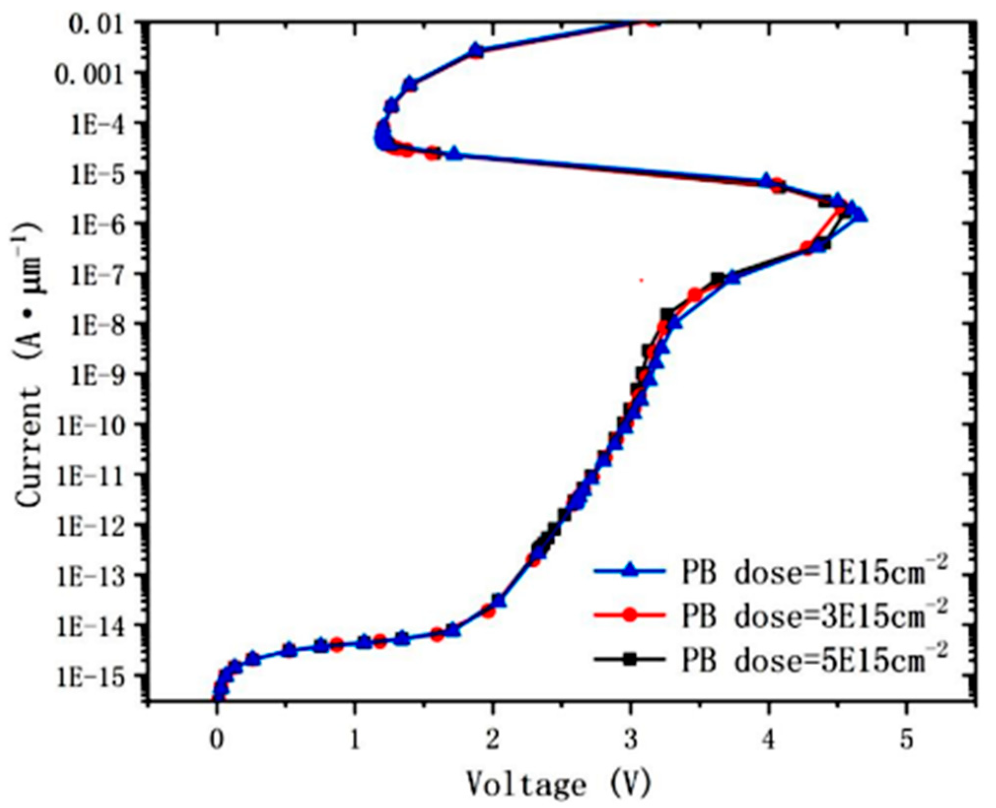 Electronics 13 03458 g013