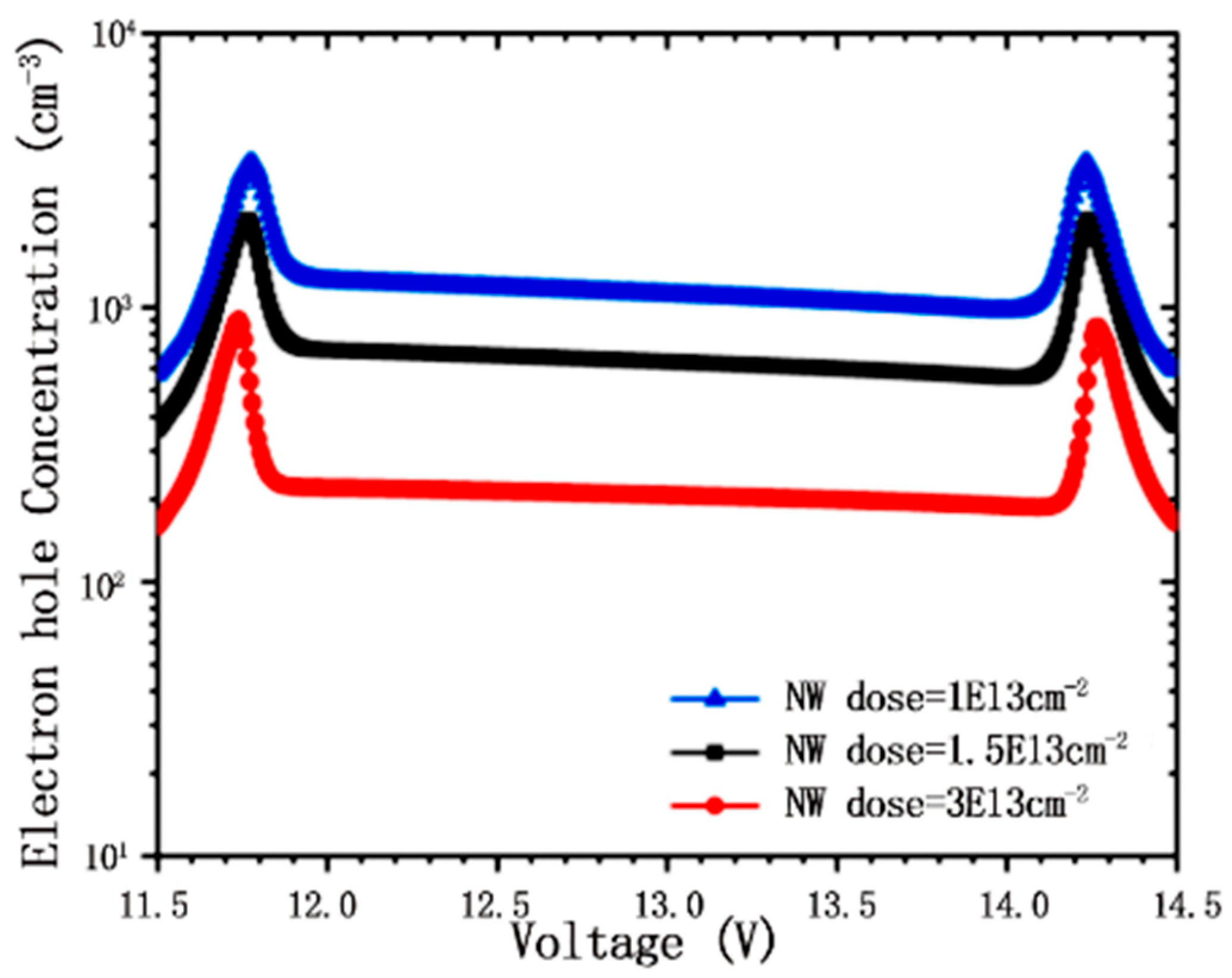 Electronics 13 03458 g015