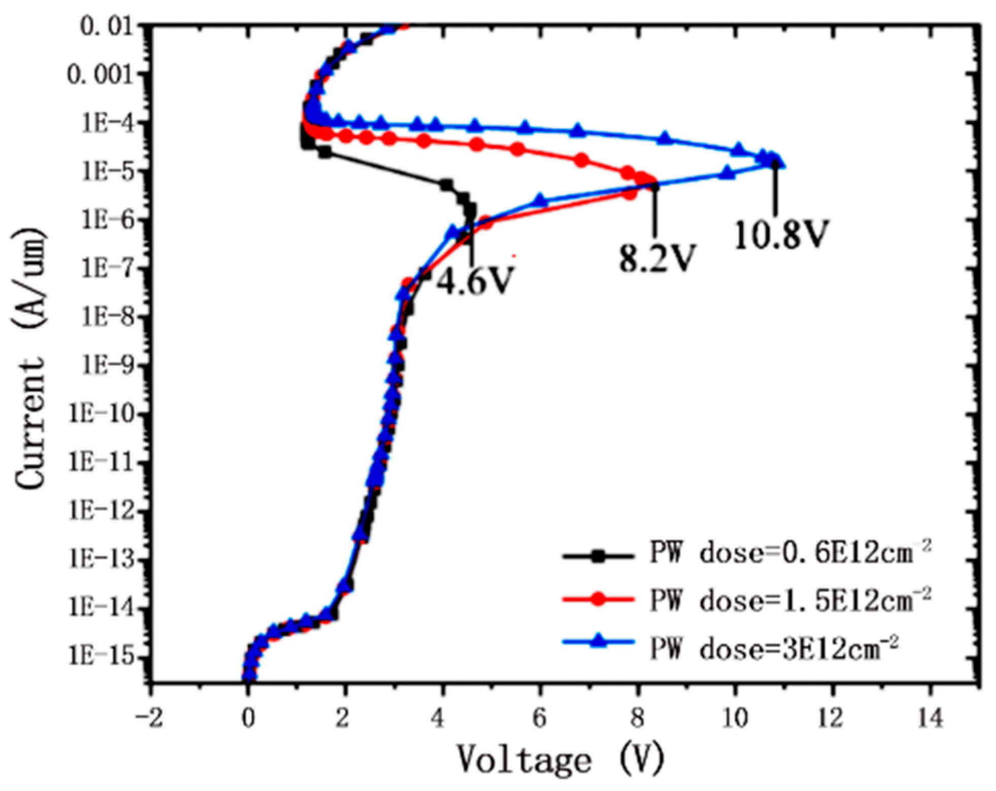 Electronics 13 03458 g016