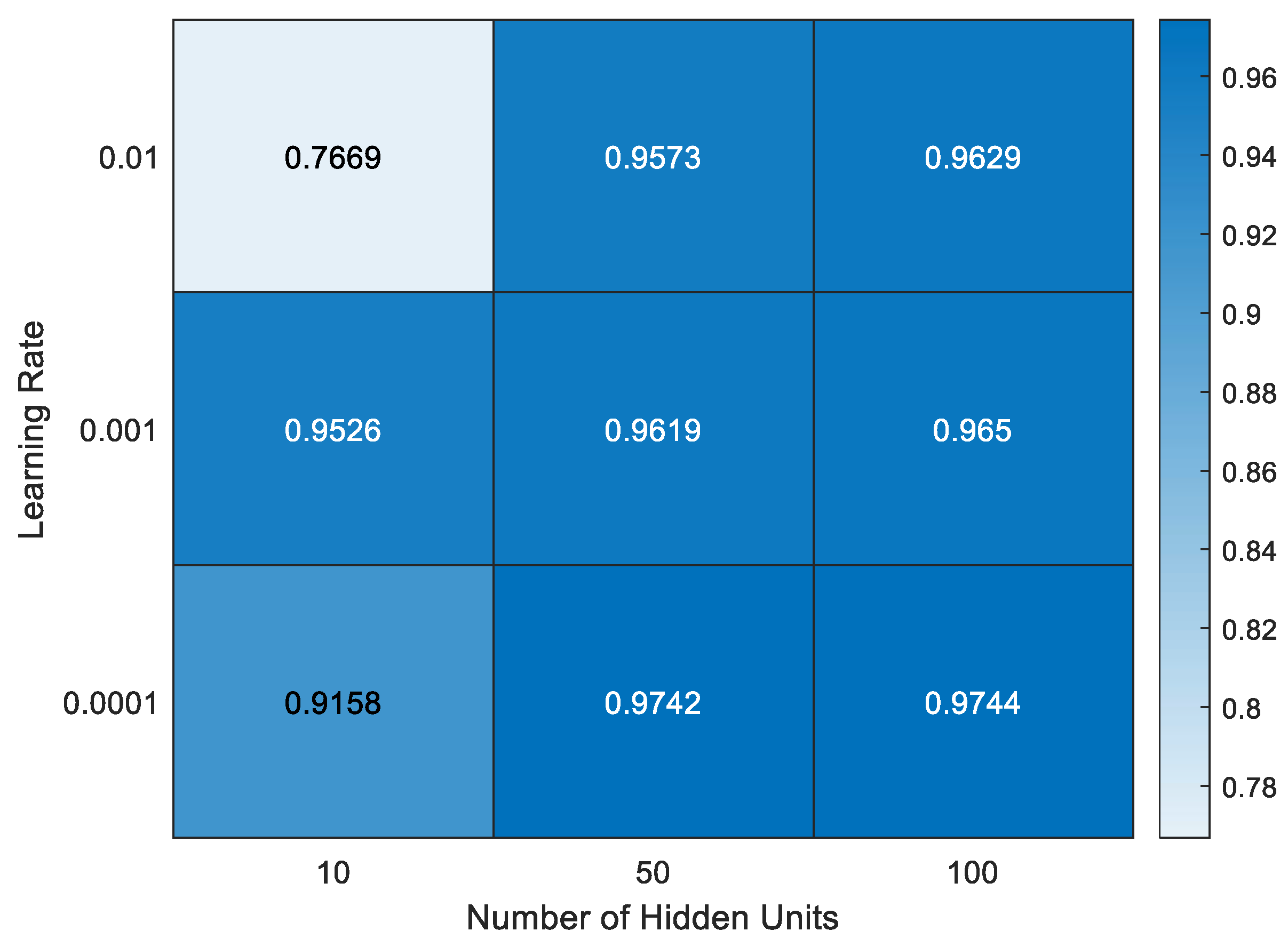 Electronics 13 03461 g007