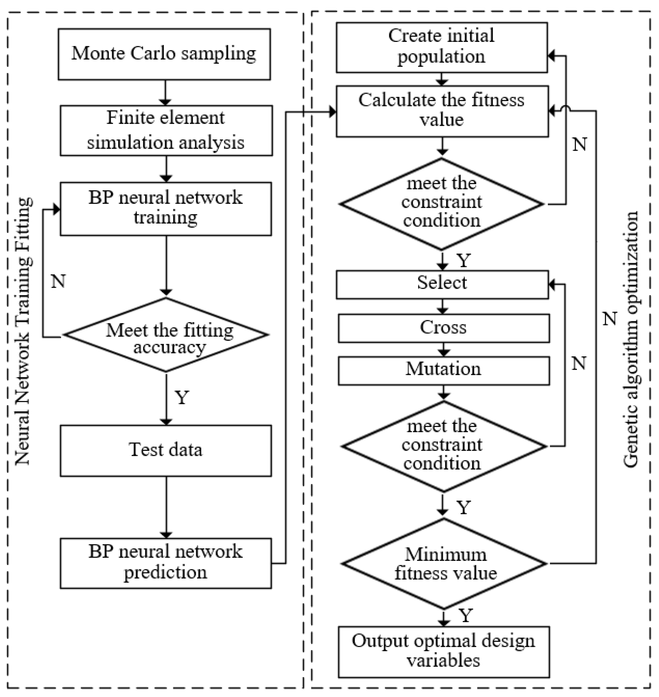 Electronics 13 03463 g010