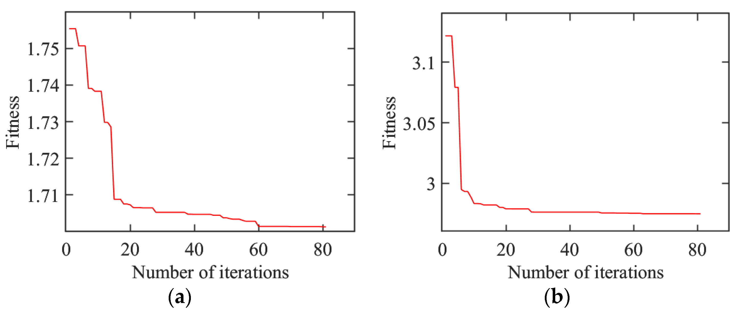 Electronics 13 03463 g011