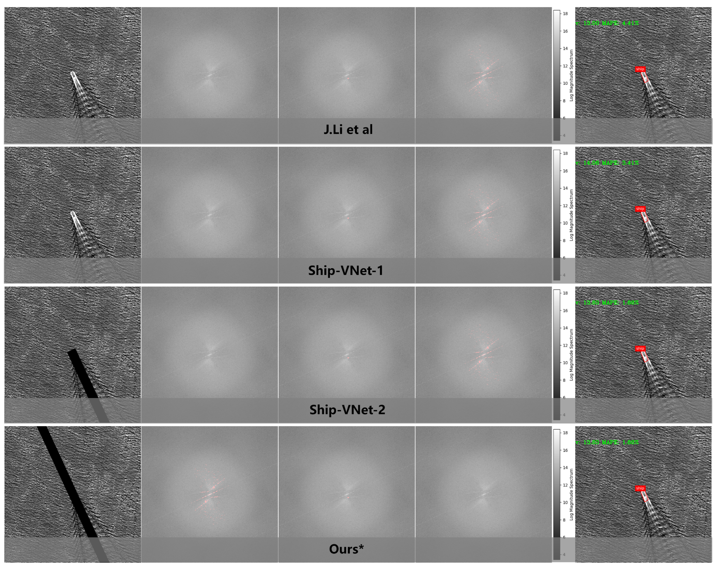 Electronics 13 03468 g007