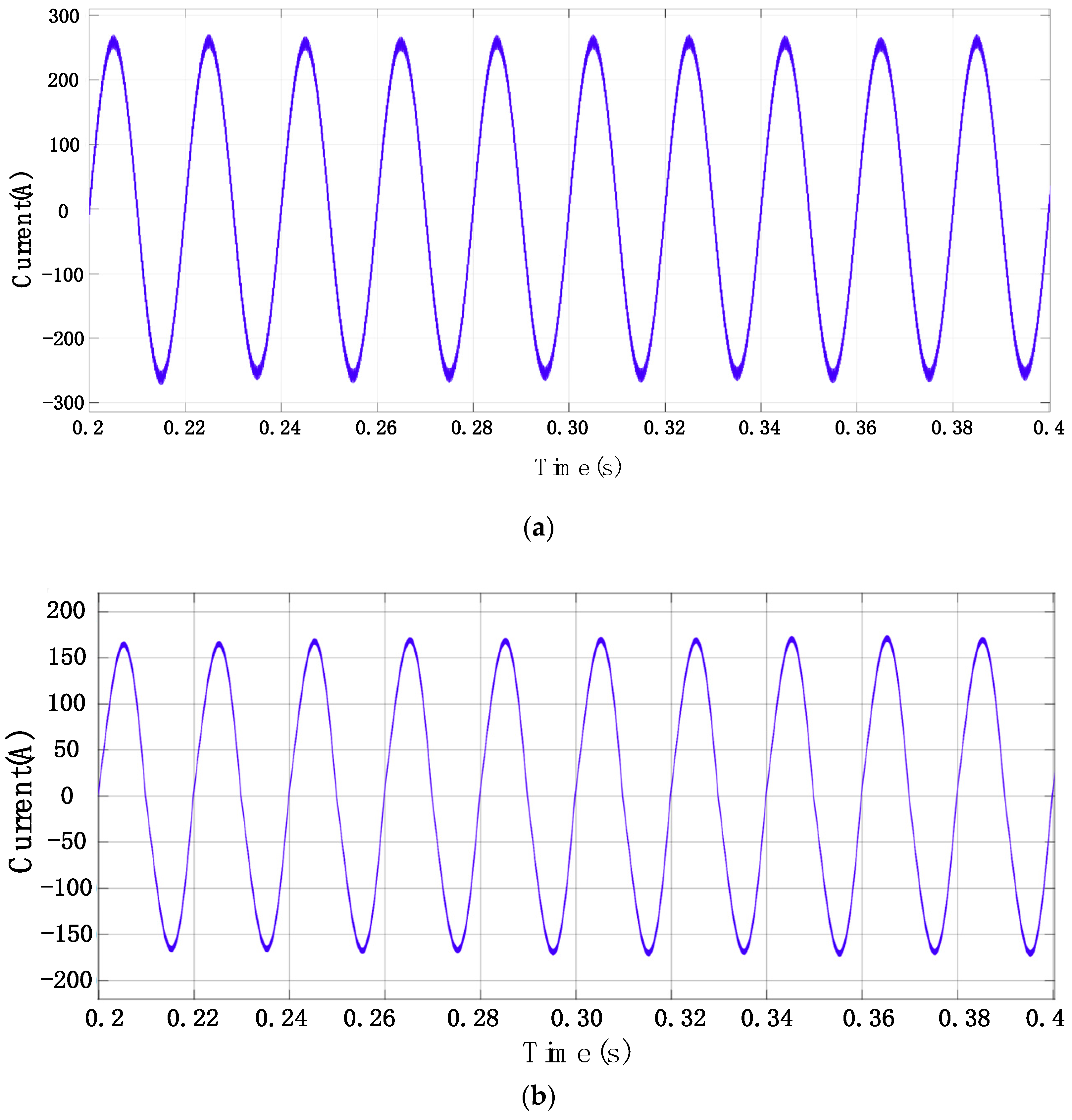 Electronics 13 03469 g009