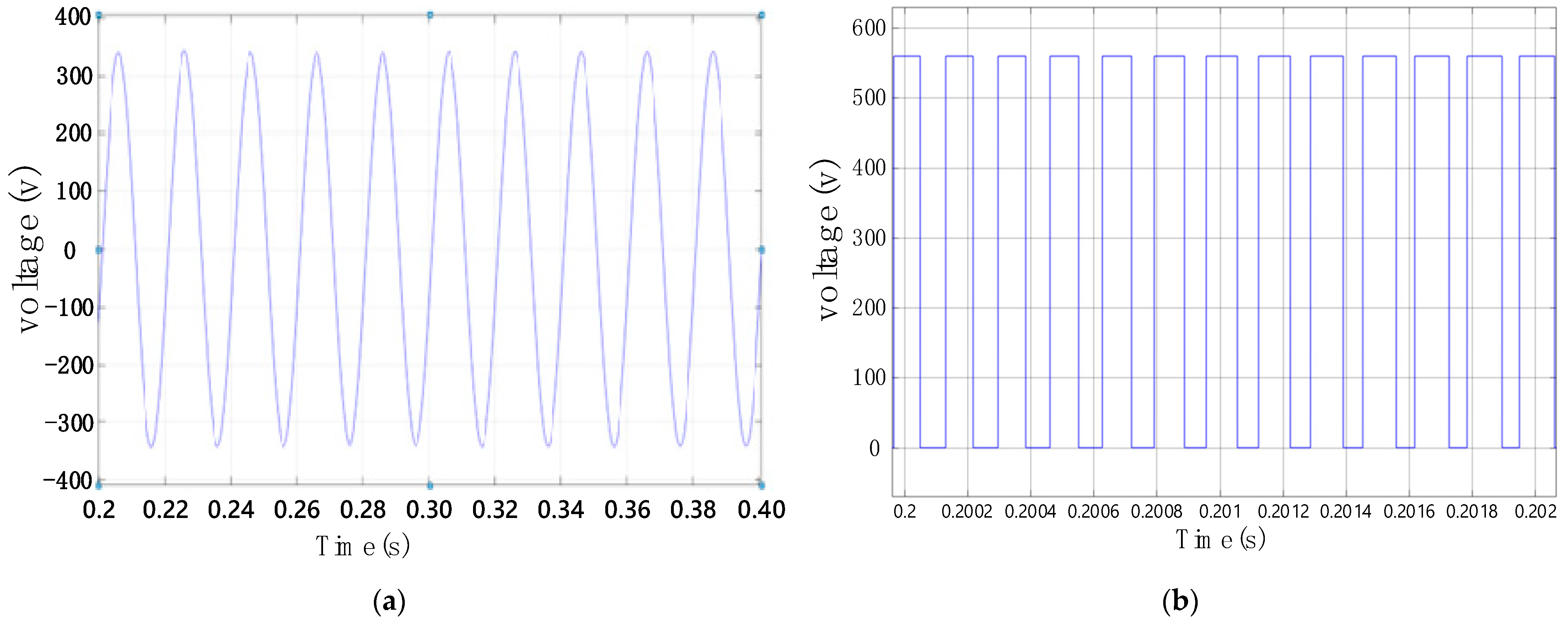 Electronics 13 03469 g010