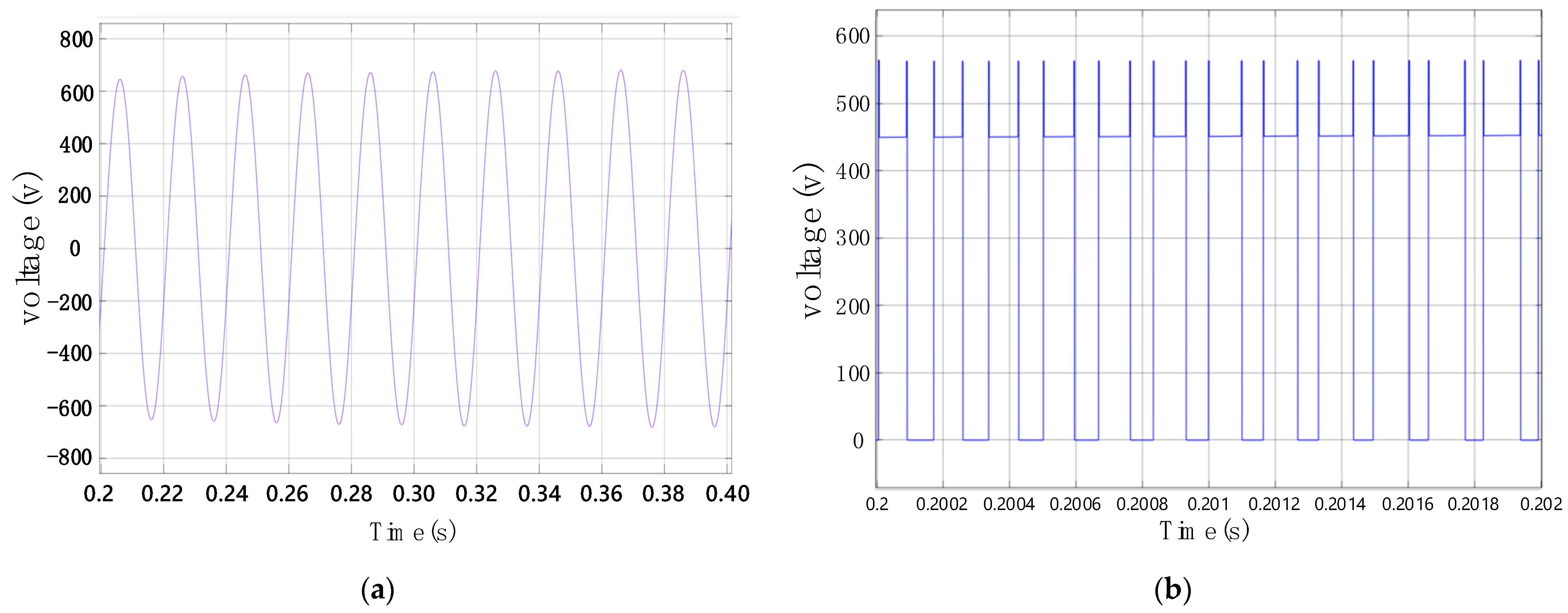 Electronics 13 03469 g011