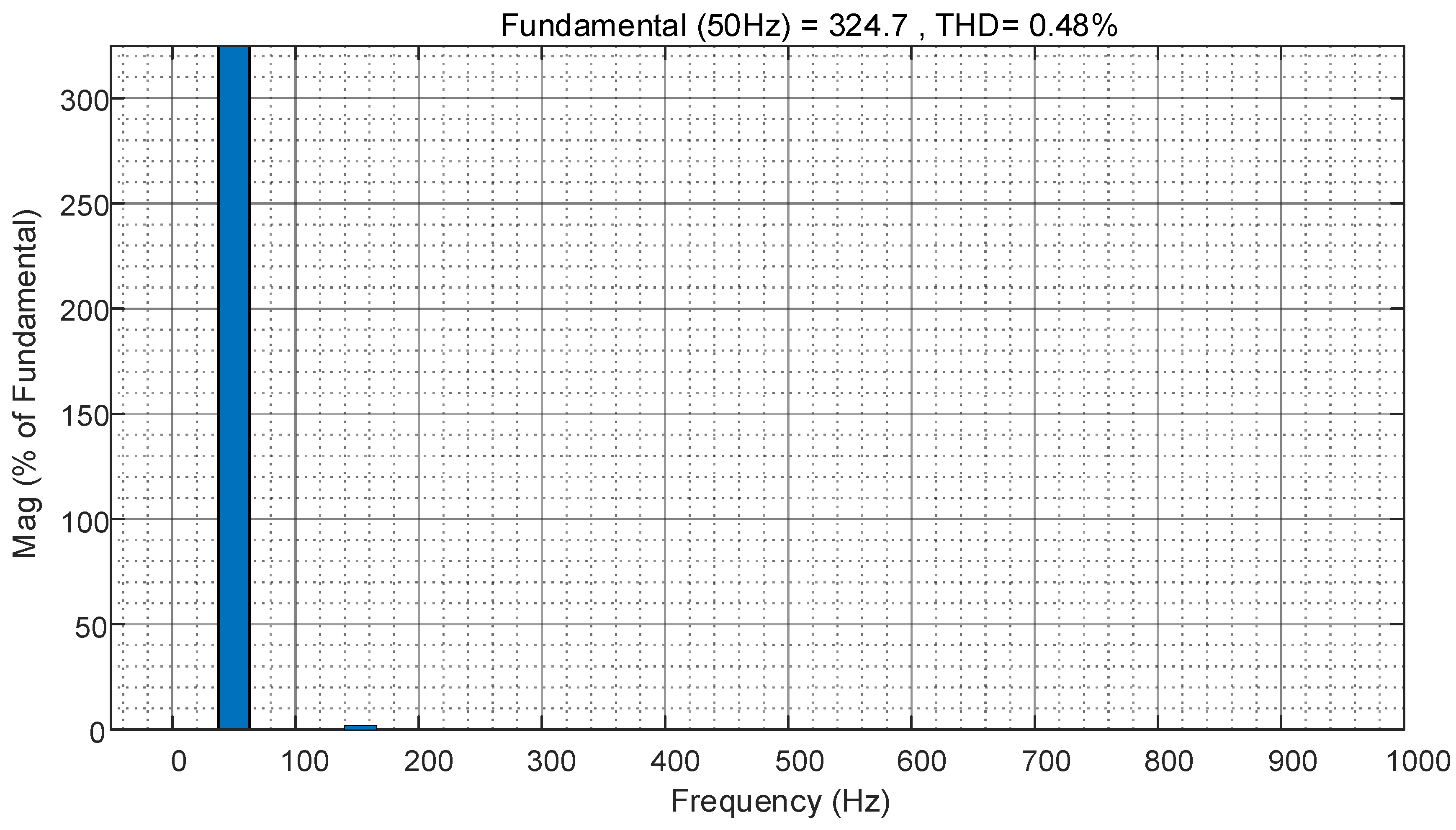 Electronics 13 03469 g012