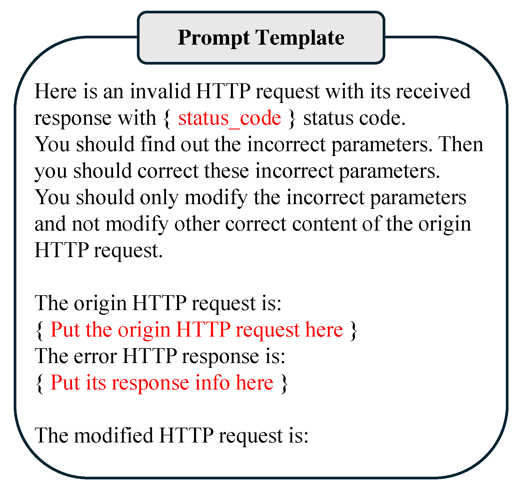 Electronics 13 03476 g004