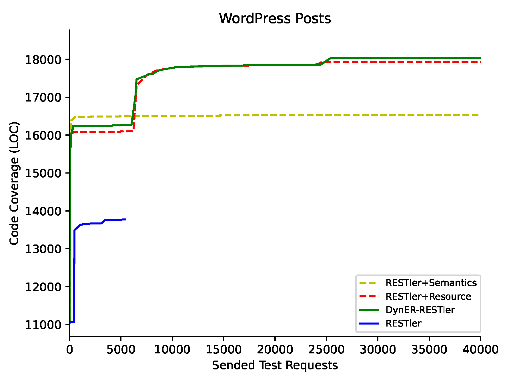 Electronics 13 03476 g008