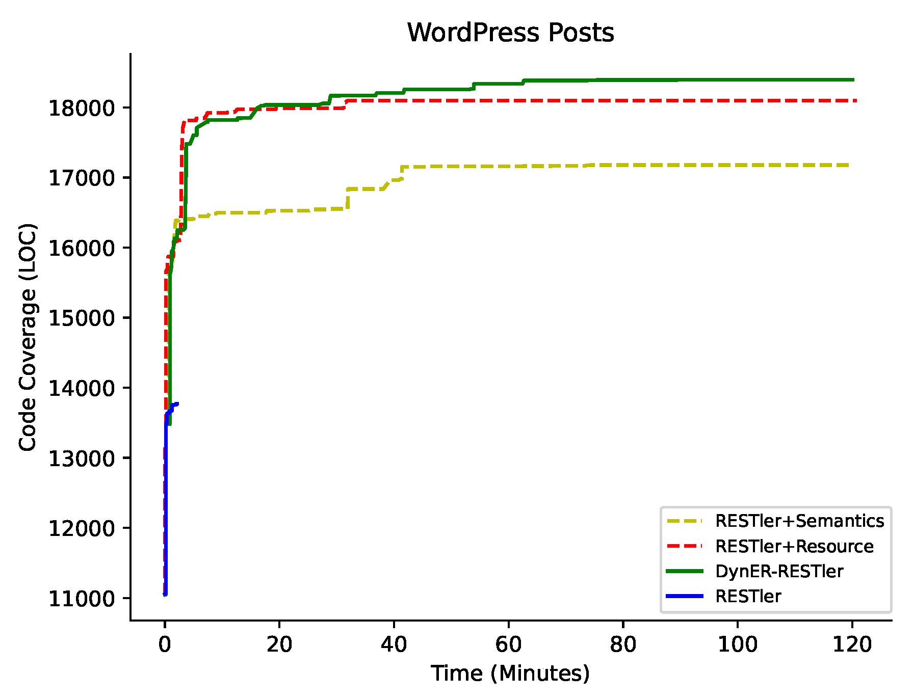 Electronics 13 03476 g009