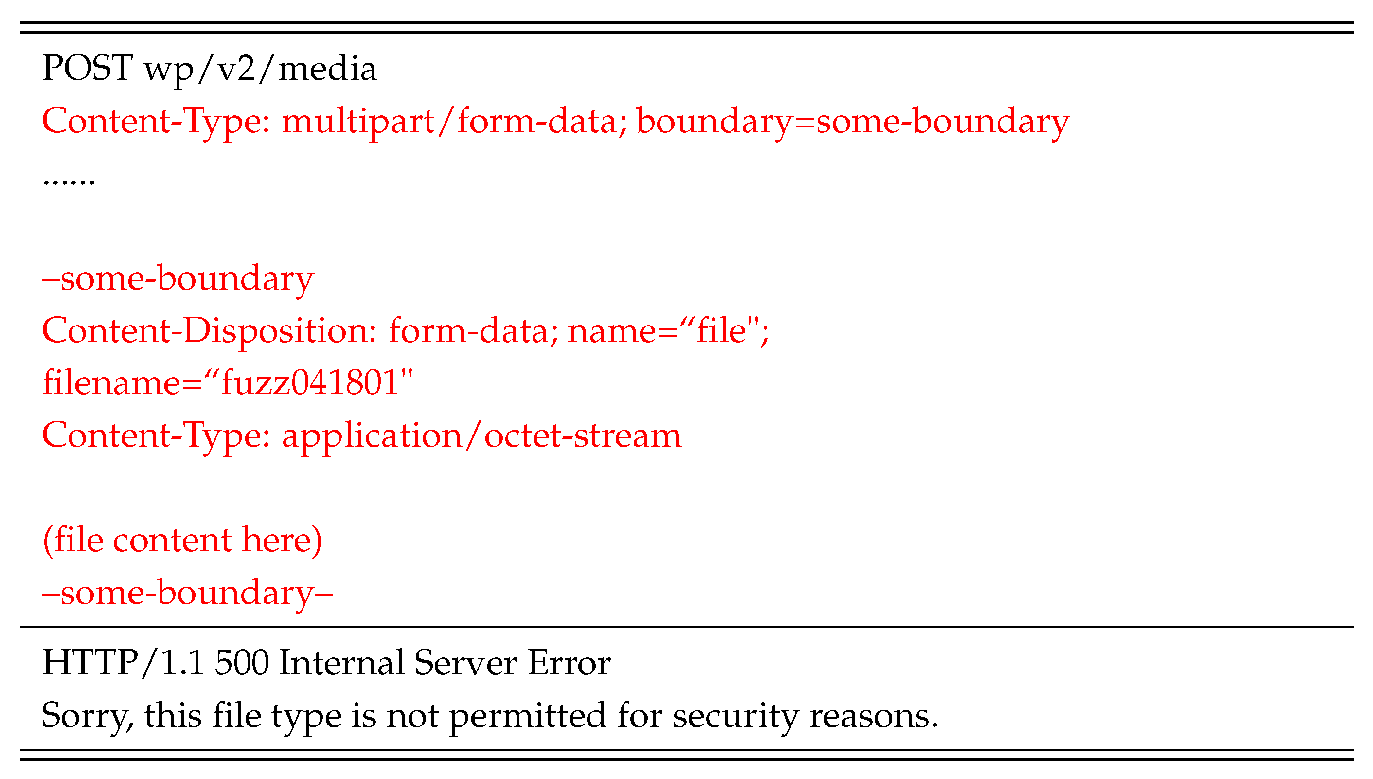 Electronics 13 03476 g010