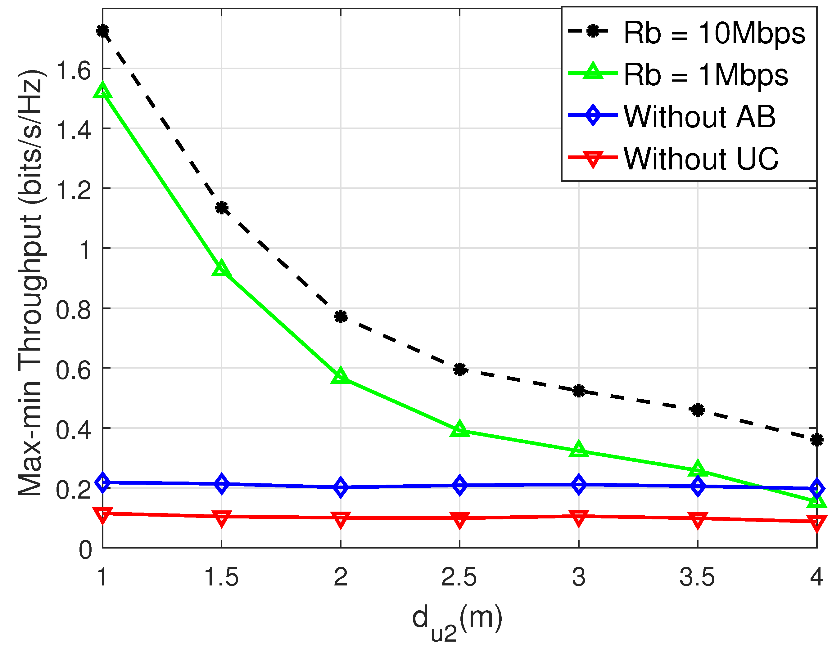 Electronics 13 03485 g005