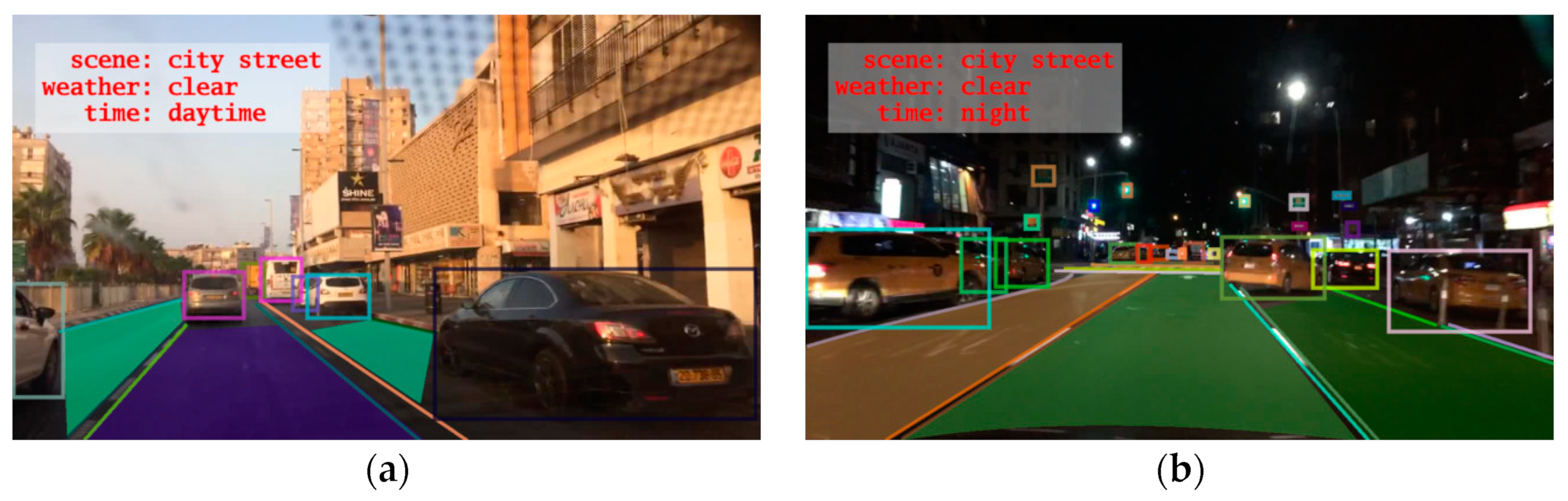 Electronics 13 03486 g014