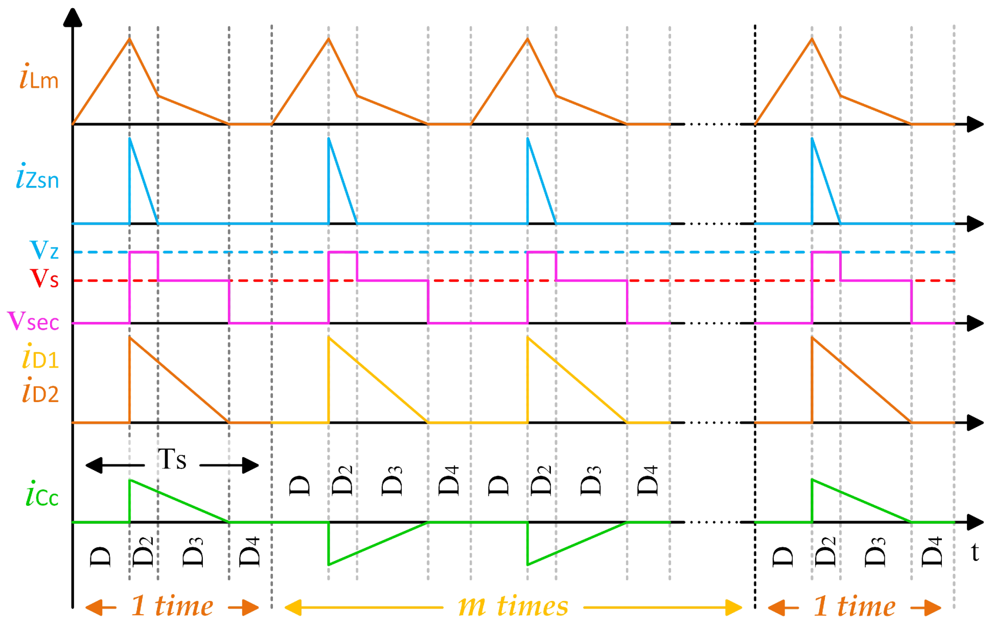 Electronics 13 03503 g002