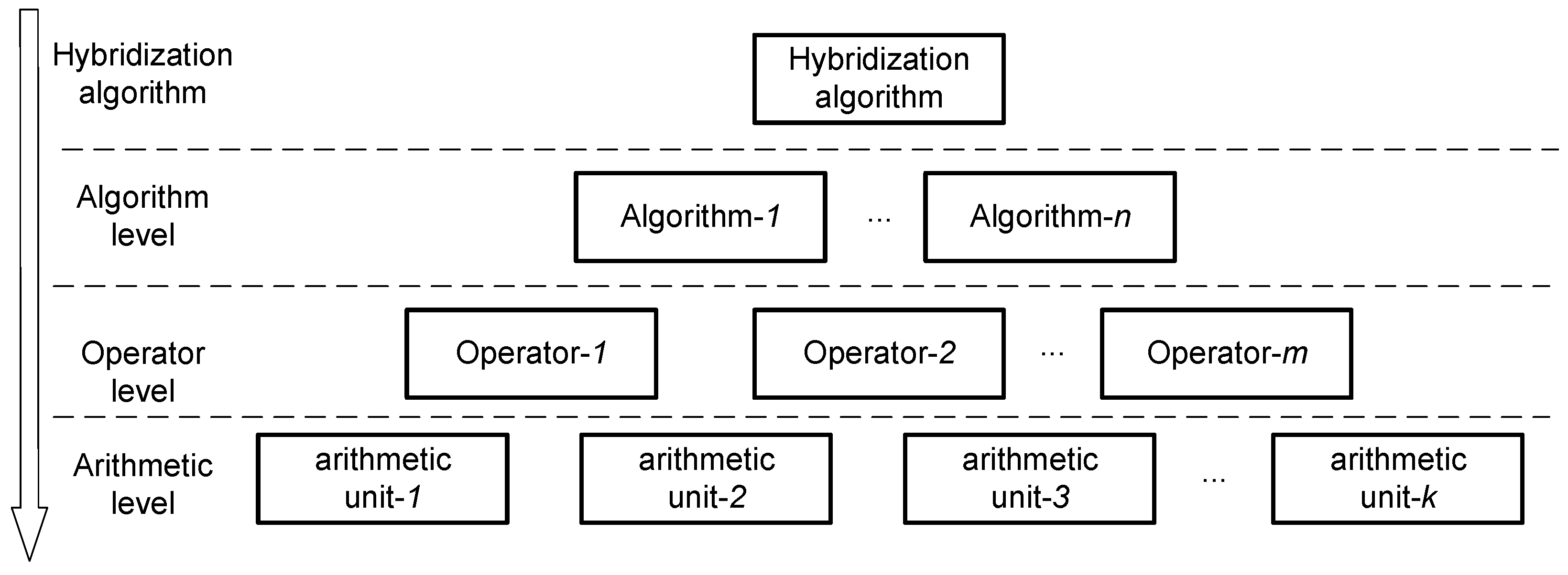 Electronics 13 03504 g003