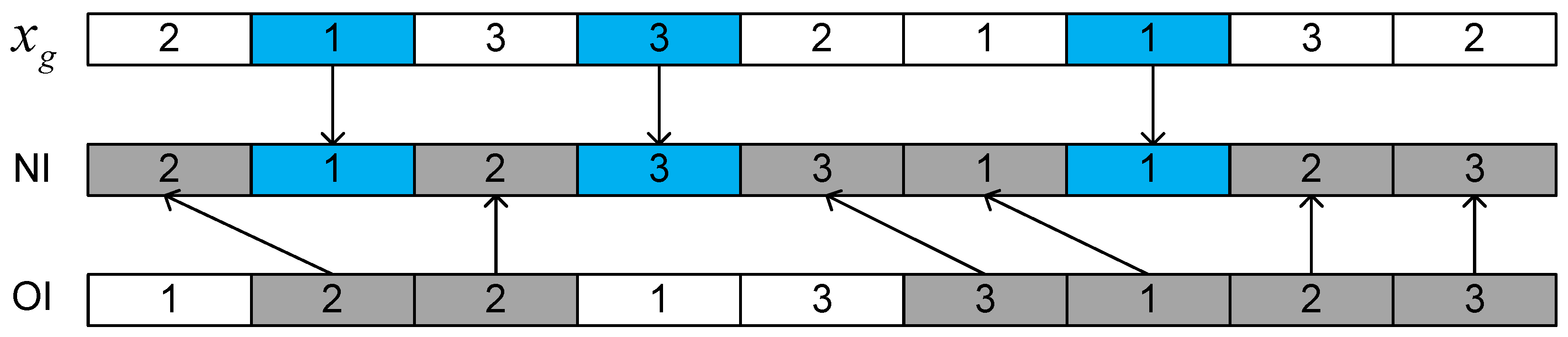 Electronics 13 03504 g006