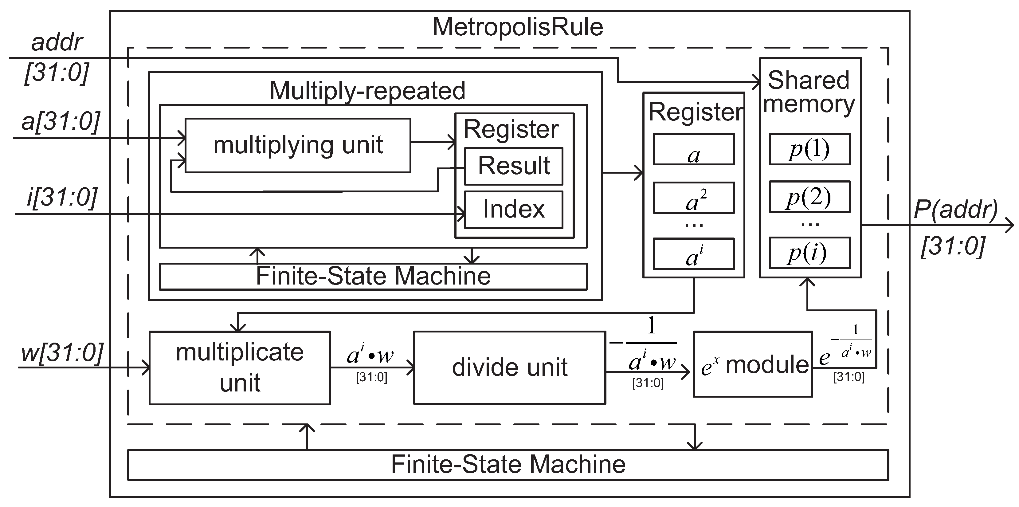 Electronics 13 03504 g012