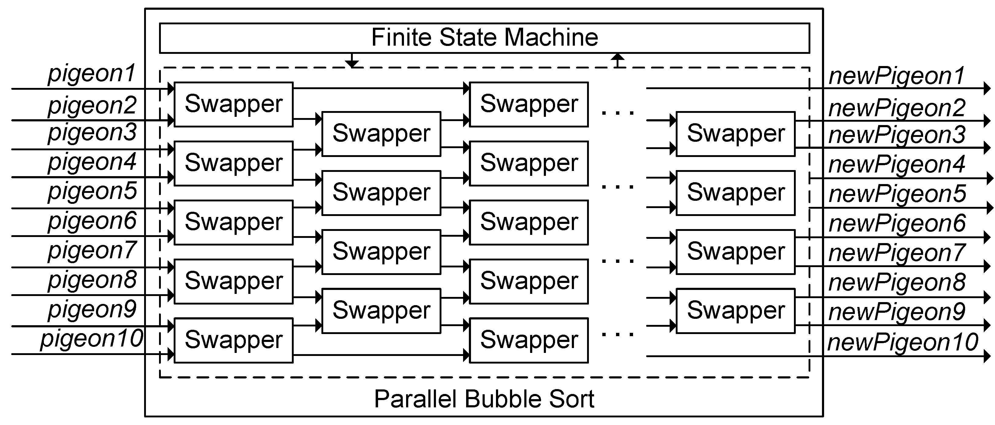 Electronics 13 03504 g016