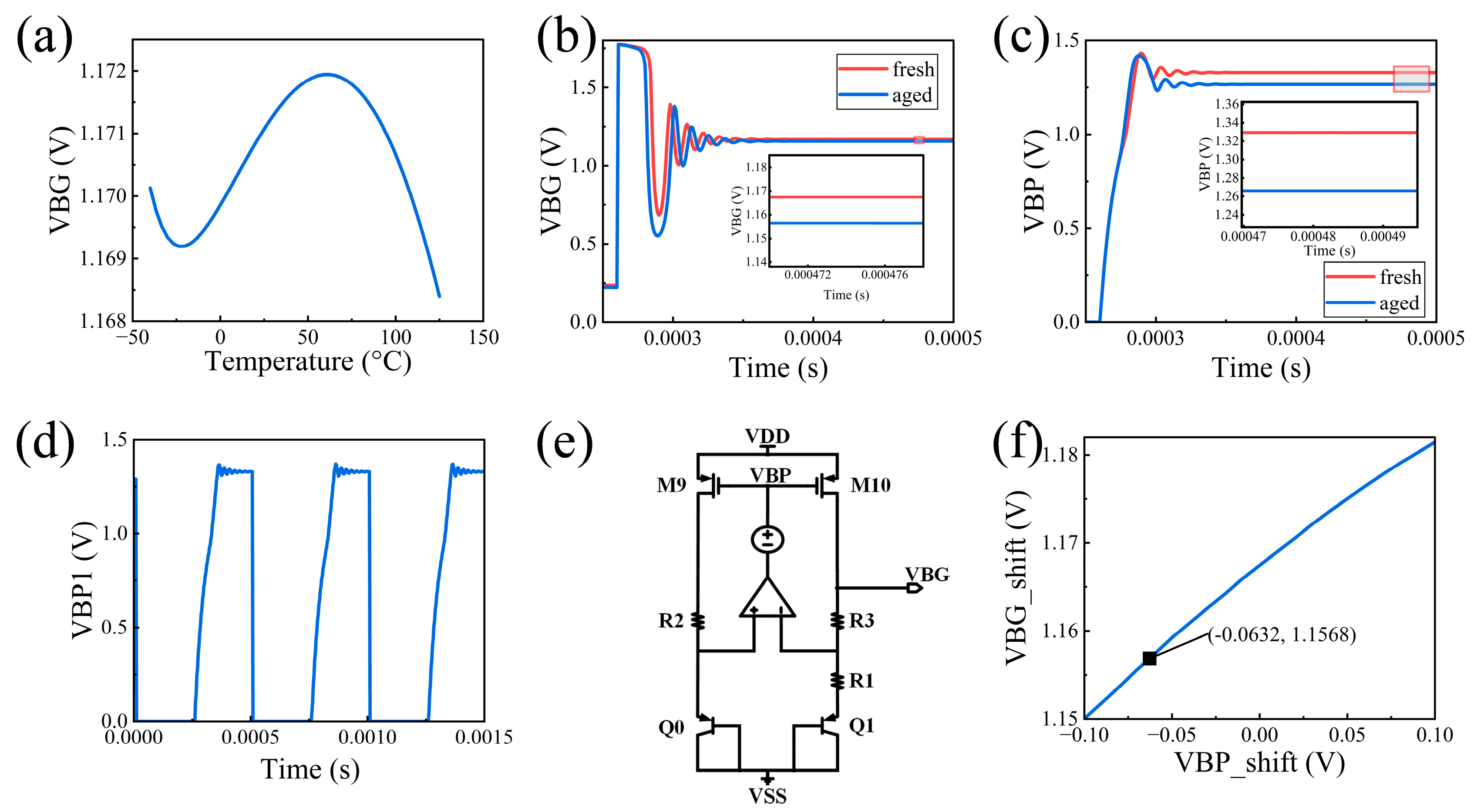 Electronics 13 03506 g002