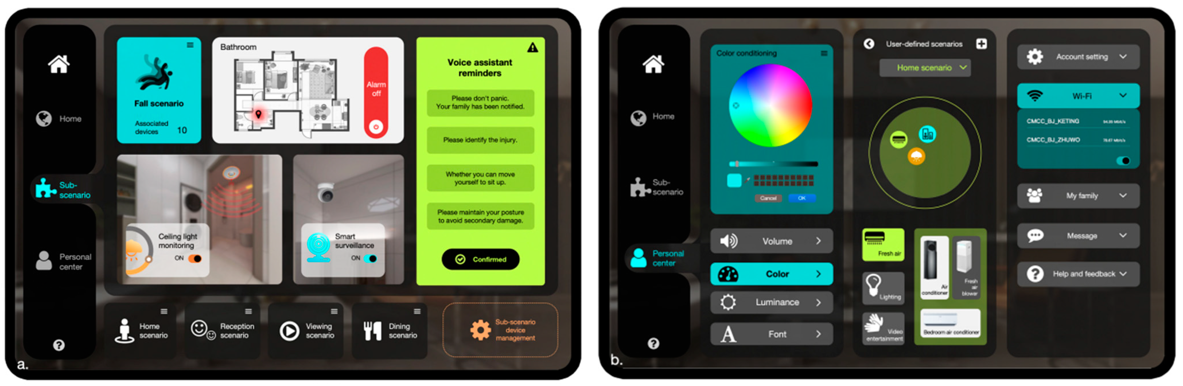 Electronics 13 03507 g005