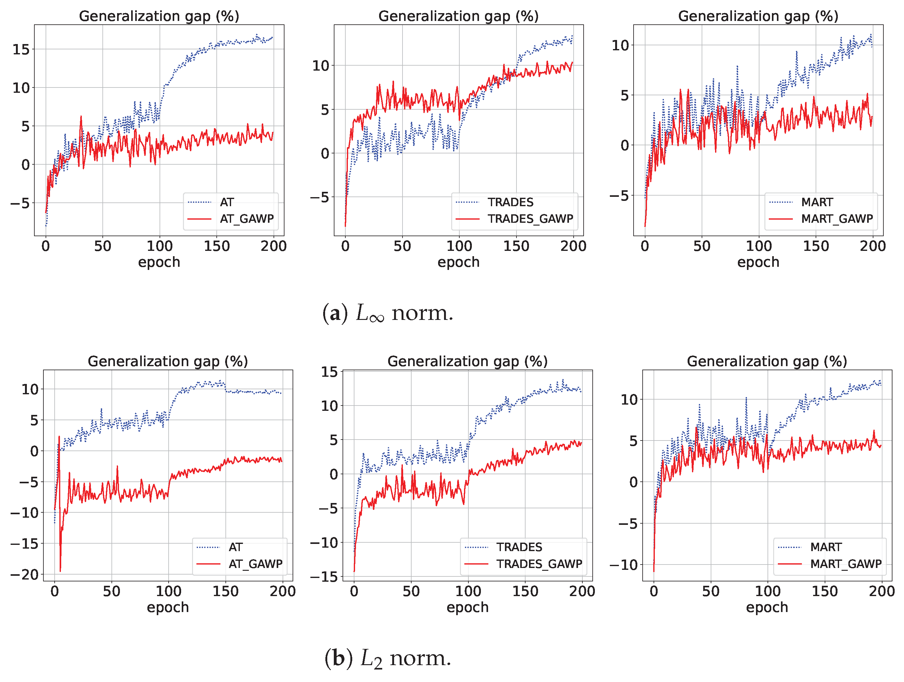 Electronics 13 03508 g004