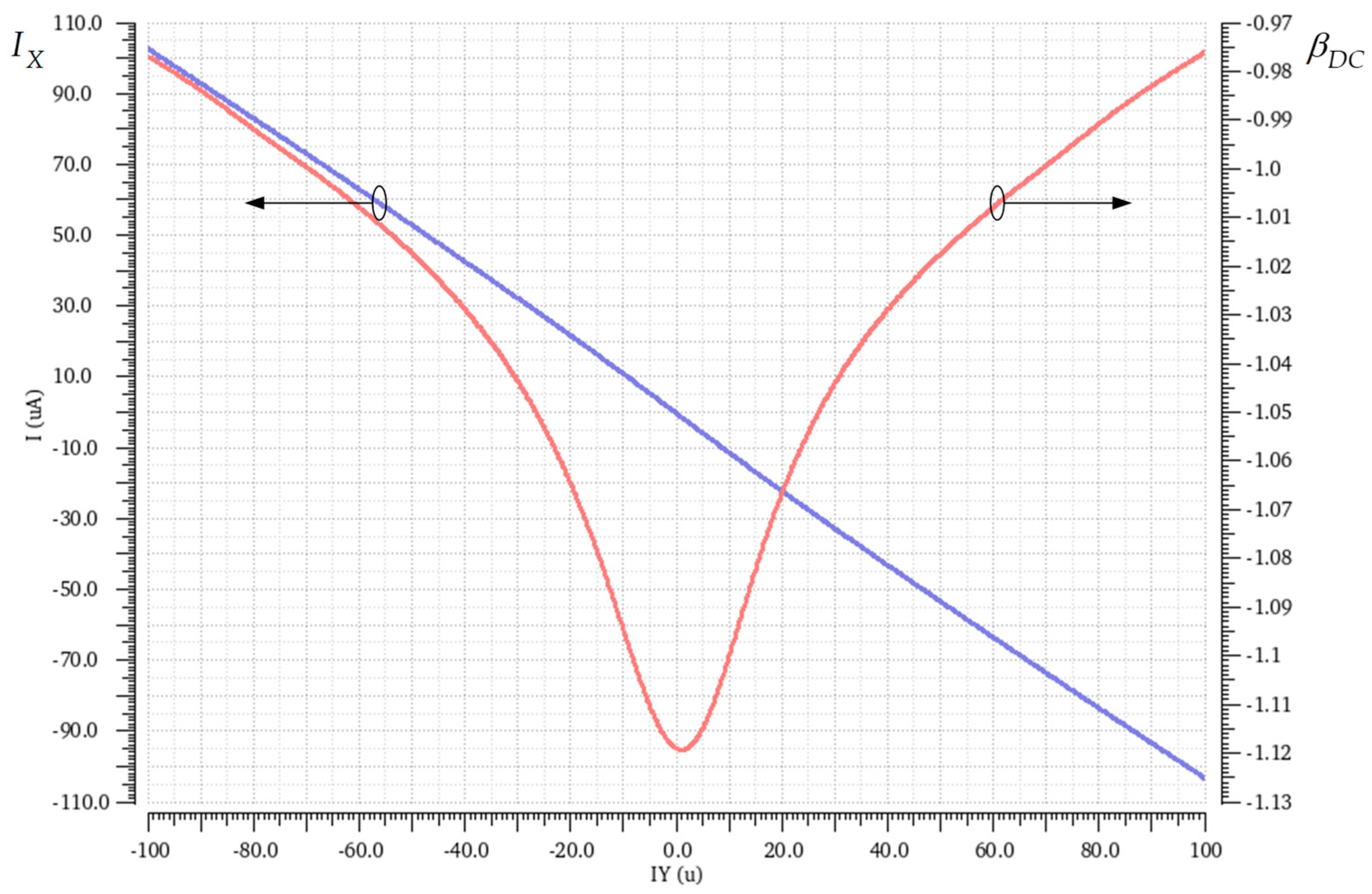 Electronics 13 03511 g004