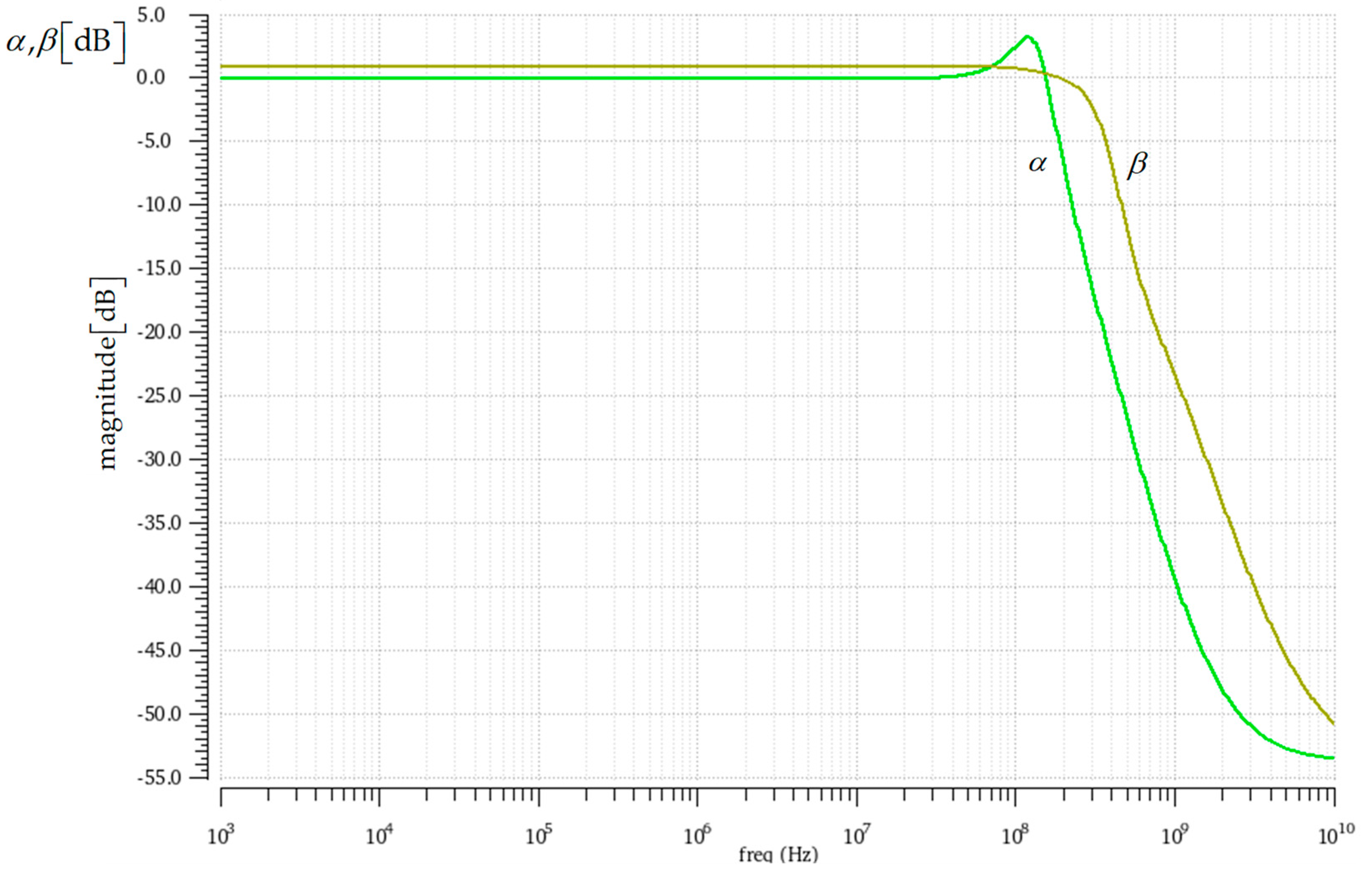 Electronics 13 03511 g008