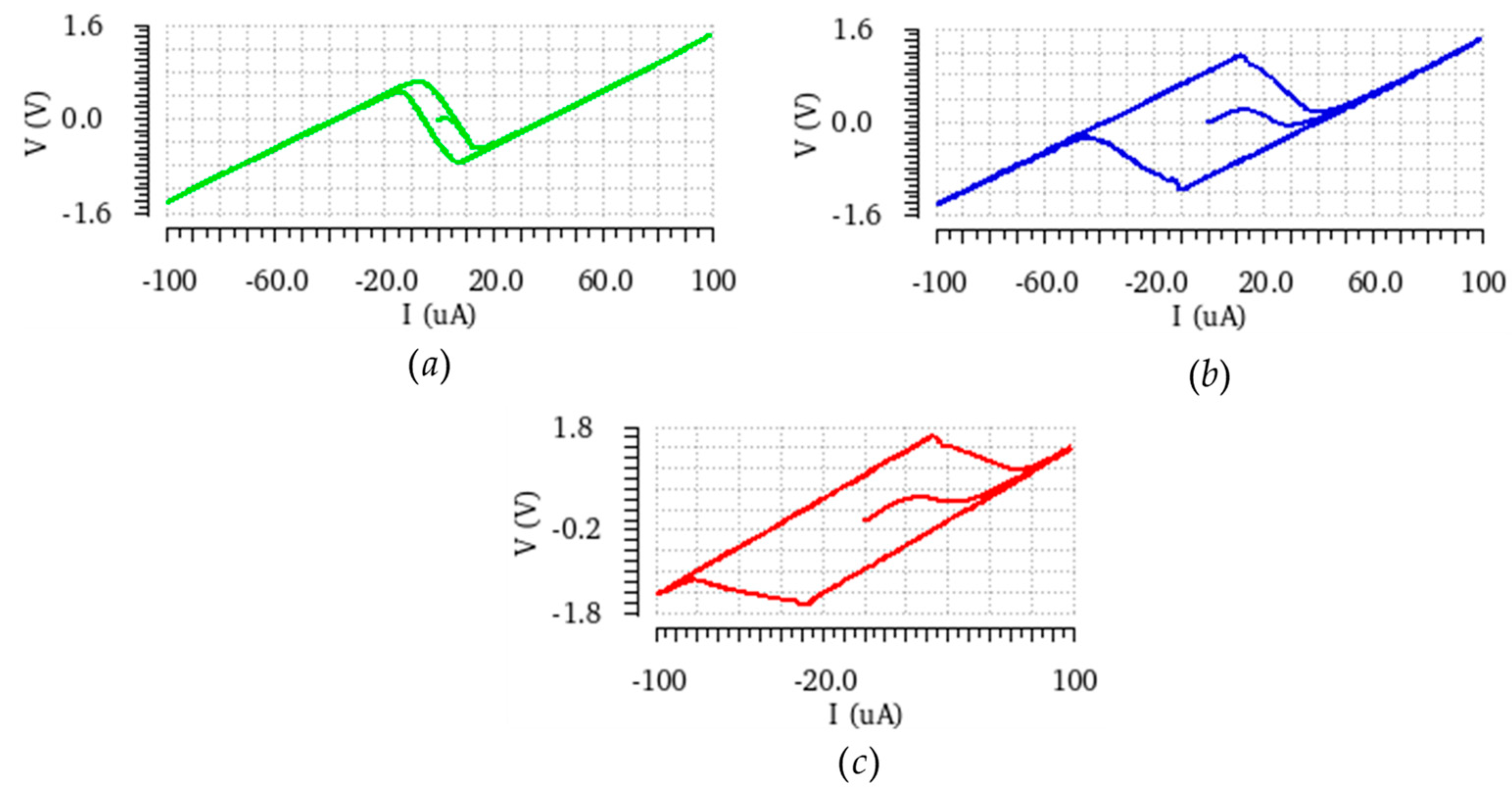 Electronics 13 03511 g015