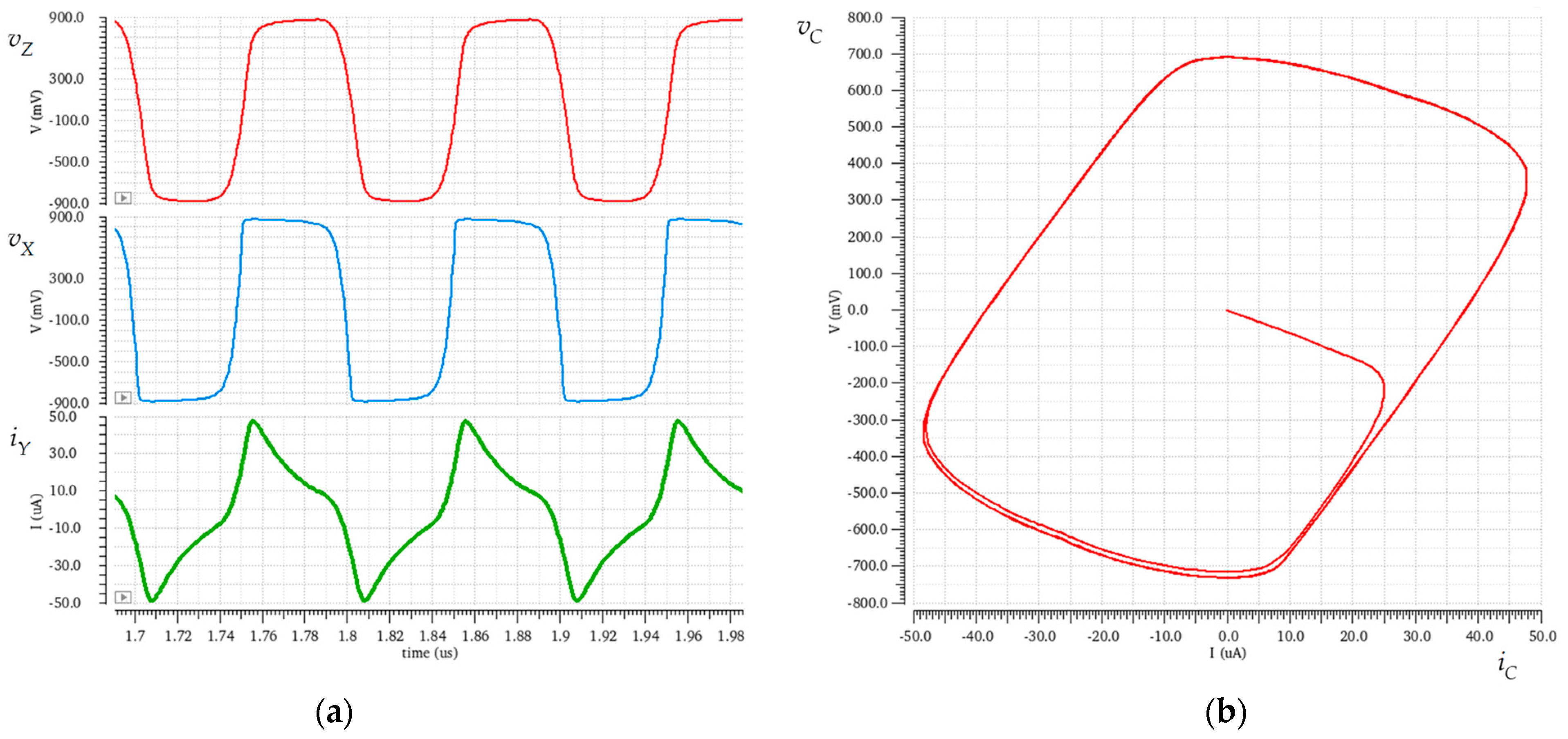 Electronics 13 03511 g016