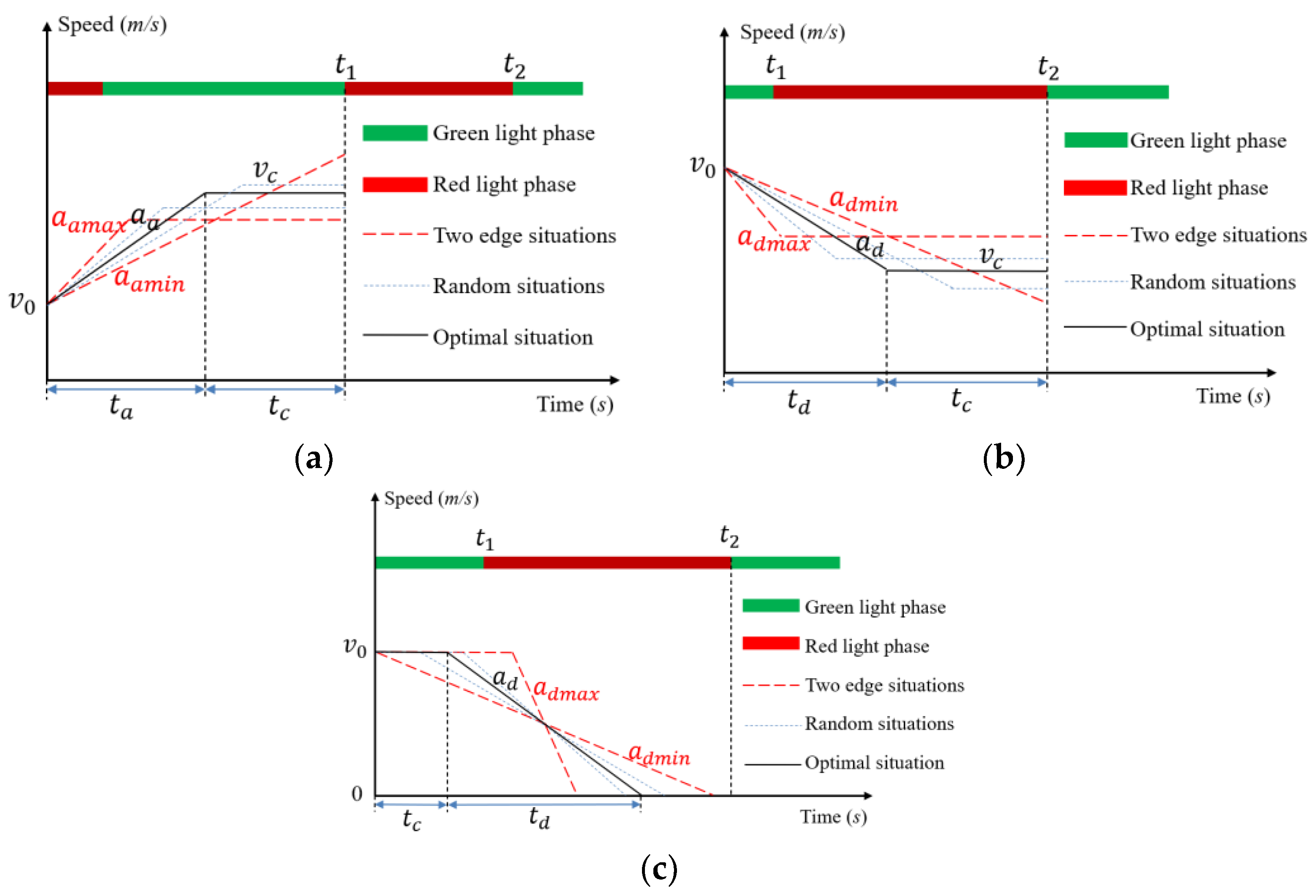 Electronics 13 03516 g001
