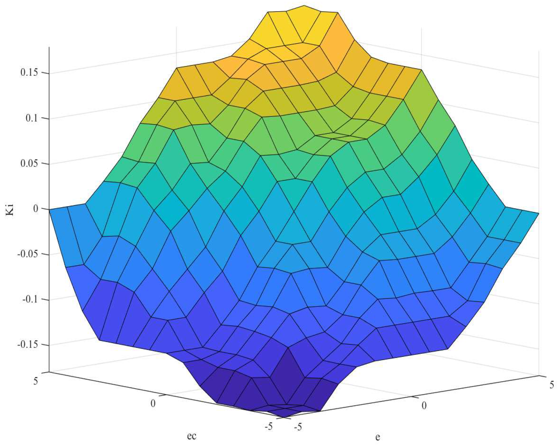 Electronics 13 03534 g009
