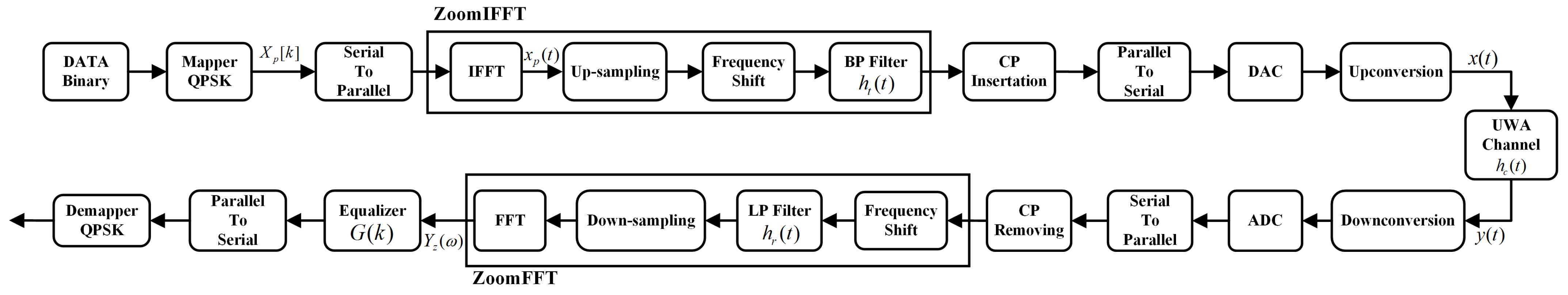 Electronics 13 03543 g002